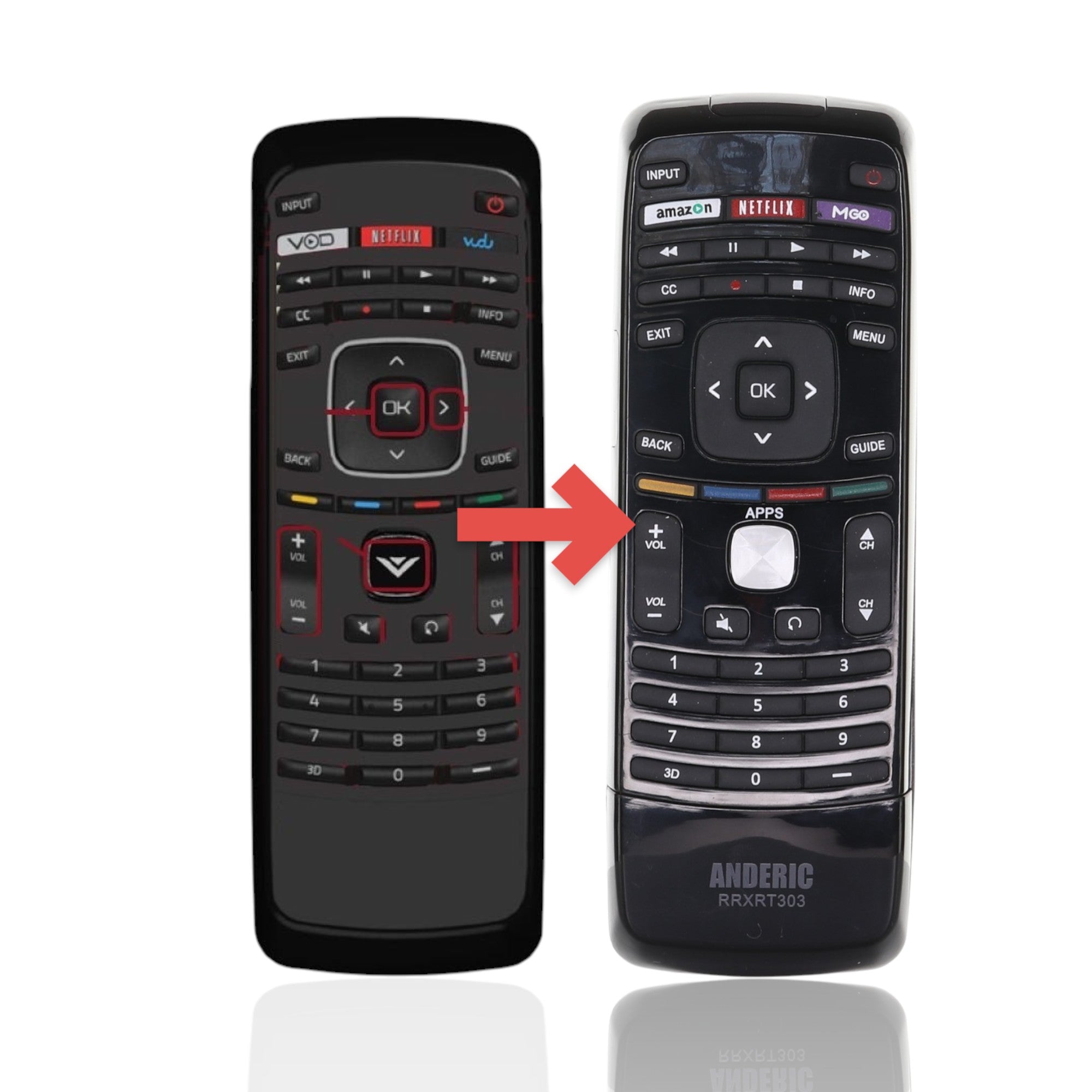 Anderic Substitute For Vizio XRV1D3 TV Remote Control - QWERTY keyboard [RRXRT303]