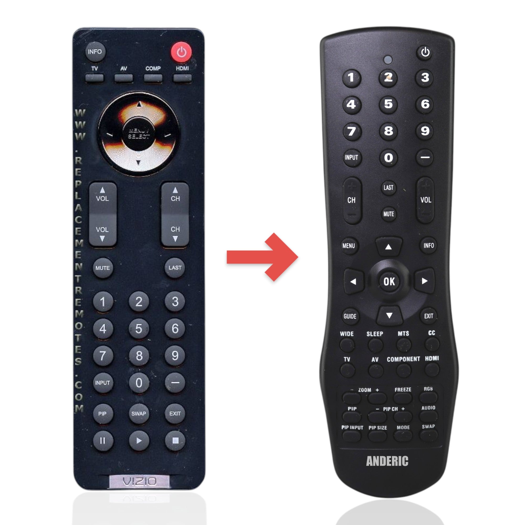 Anderic Substitute for Vizio VR4 Standard TV Remote Control 098GRABDYNEVZJ [VR1]