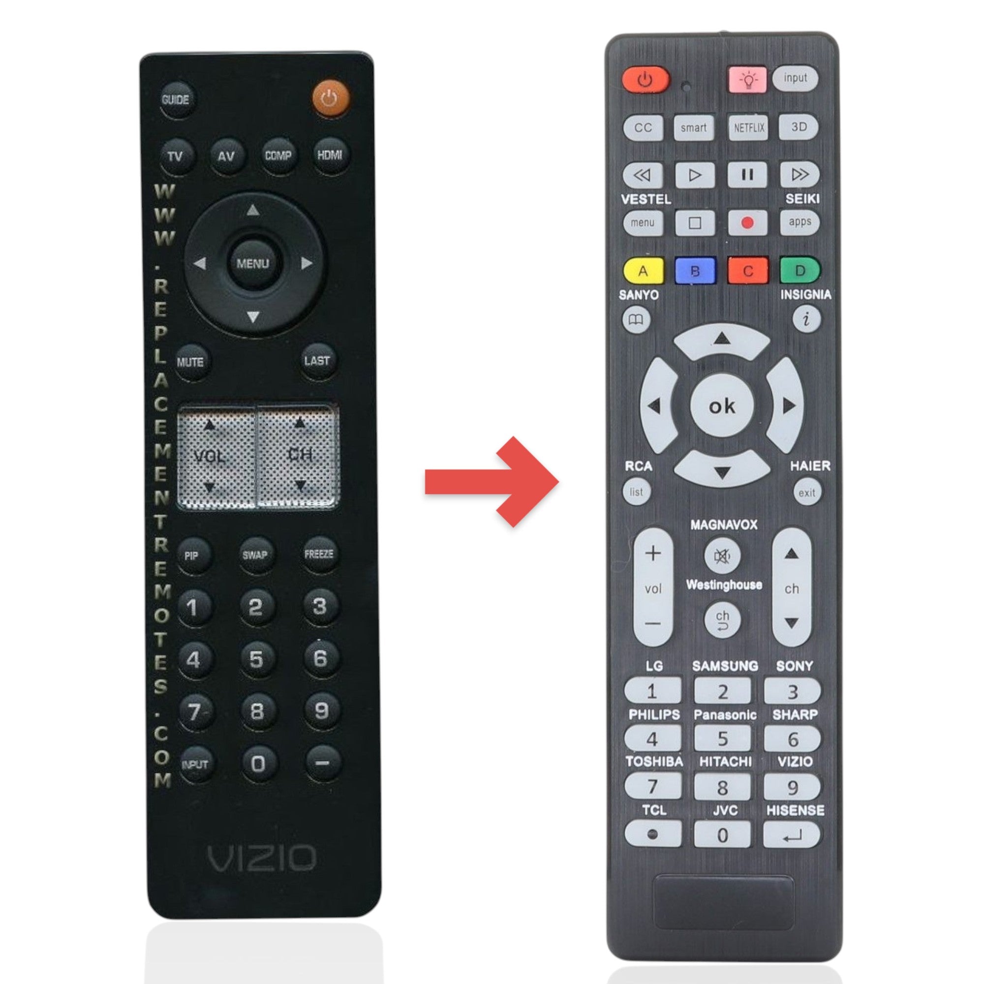 Anderic Substitute for Vizio VR2P Standard TV Remote Control 098003053030 [RR1DTV]