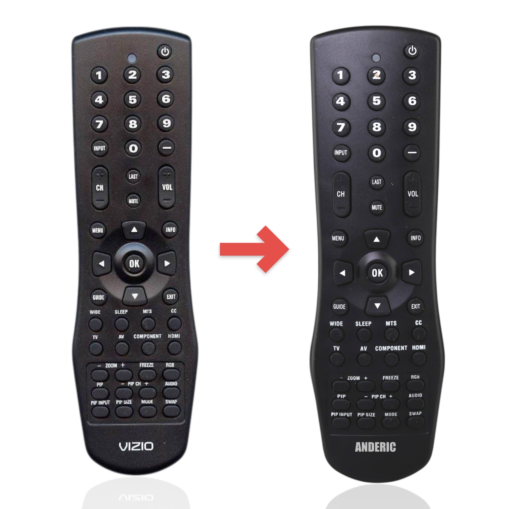 Anderic Substitute for Vizio VR1 TV Remote Control 098003049160 [VR1]