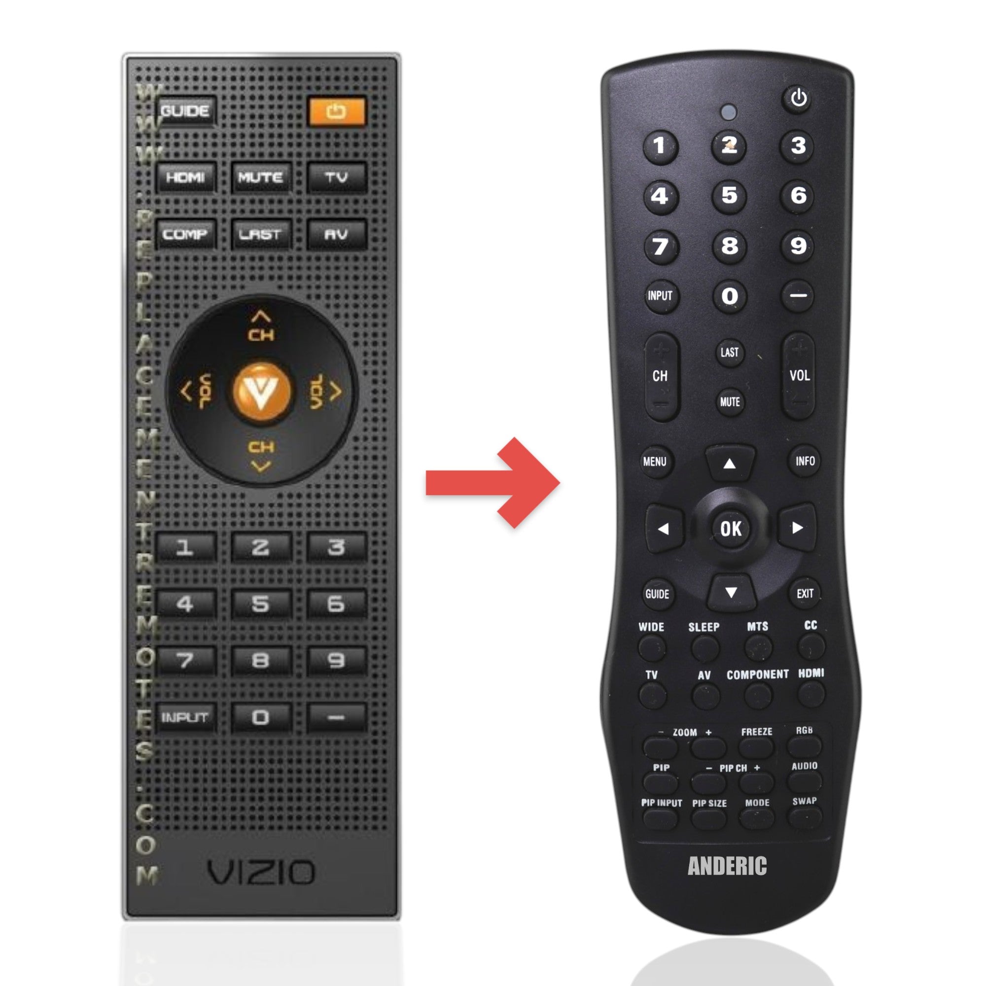 Anderic Substitute for Vizio VR3J TV Remote Control [VR1]