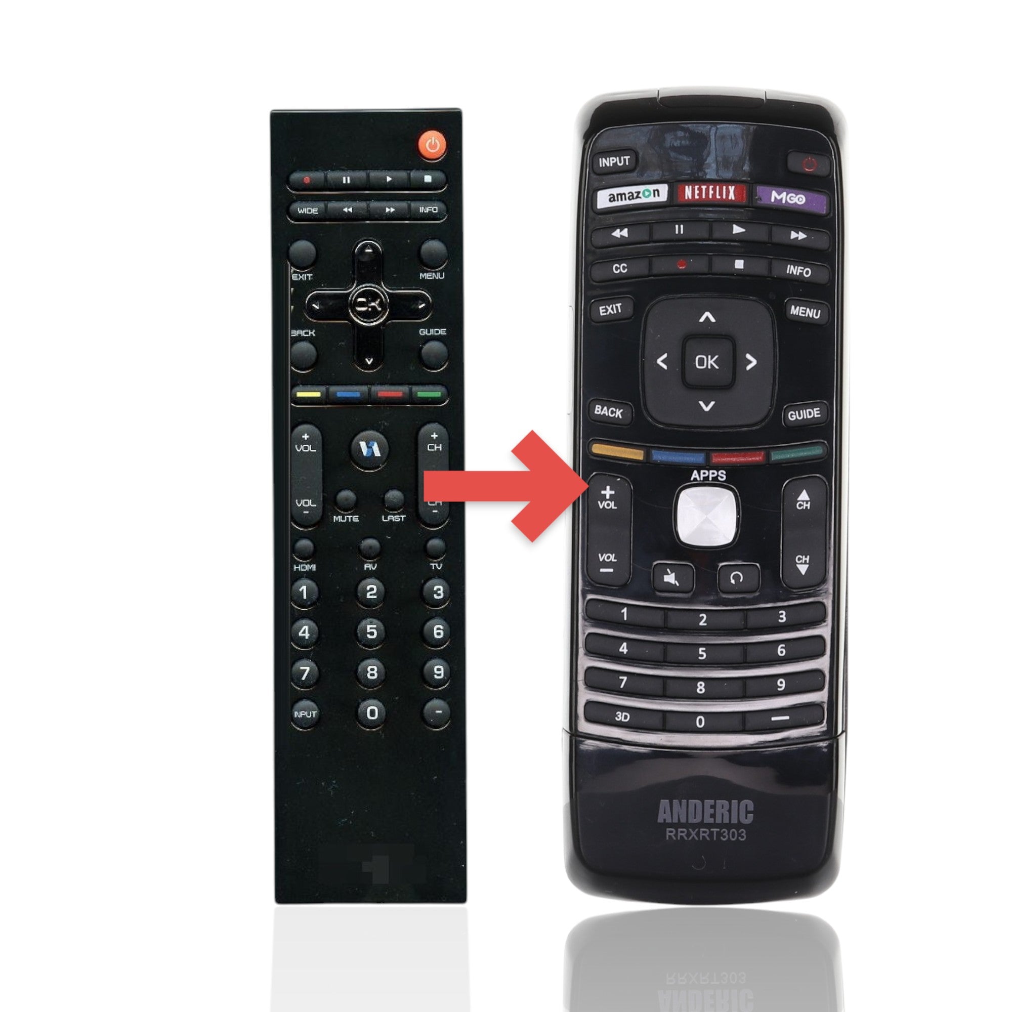 Anderic Substitute For Vizio VR12 TV Remote Control - 0980-0306-0400 [RRXRT303]