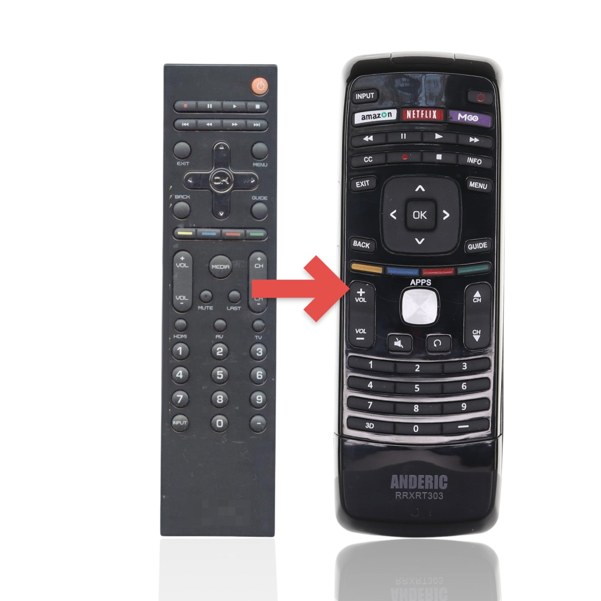 Anderic Substitute For Vizio VR14 LED HDTV TV Remote Control [RRXRT303]