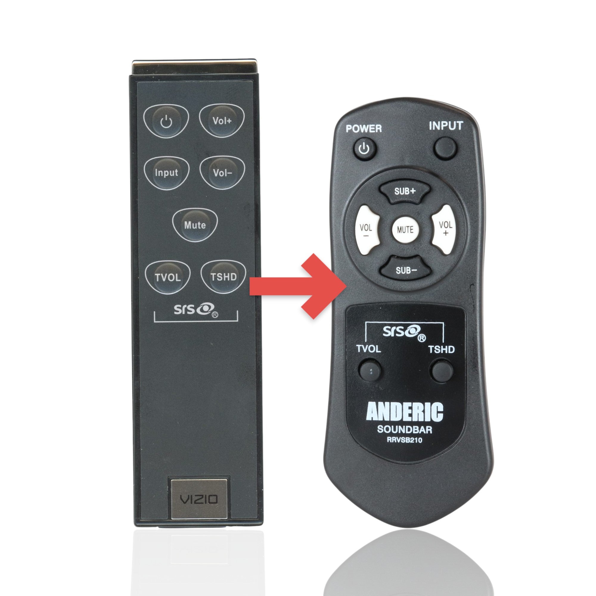 Anderic Substitute for Vizio VSB200 Sound Bar Remote Control [RRVSB210]