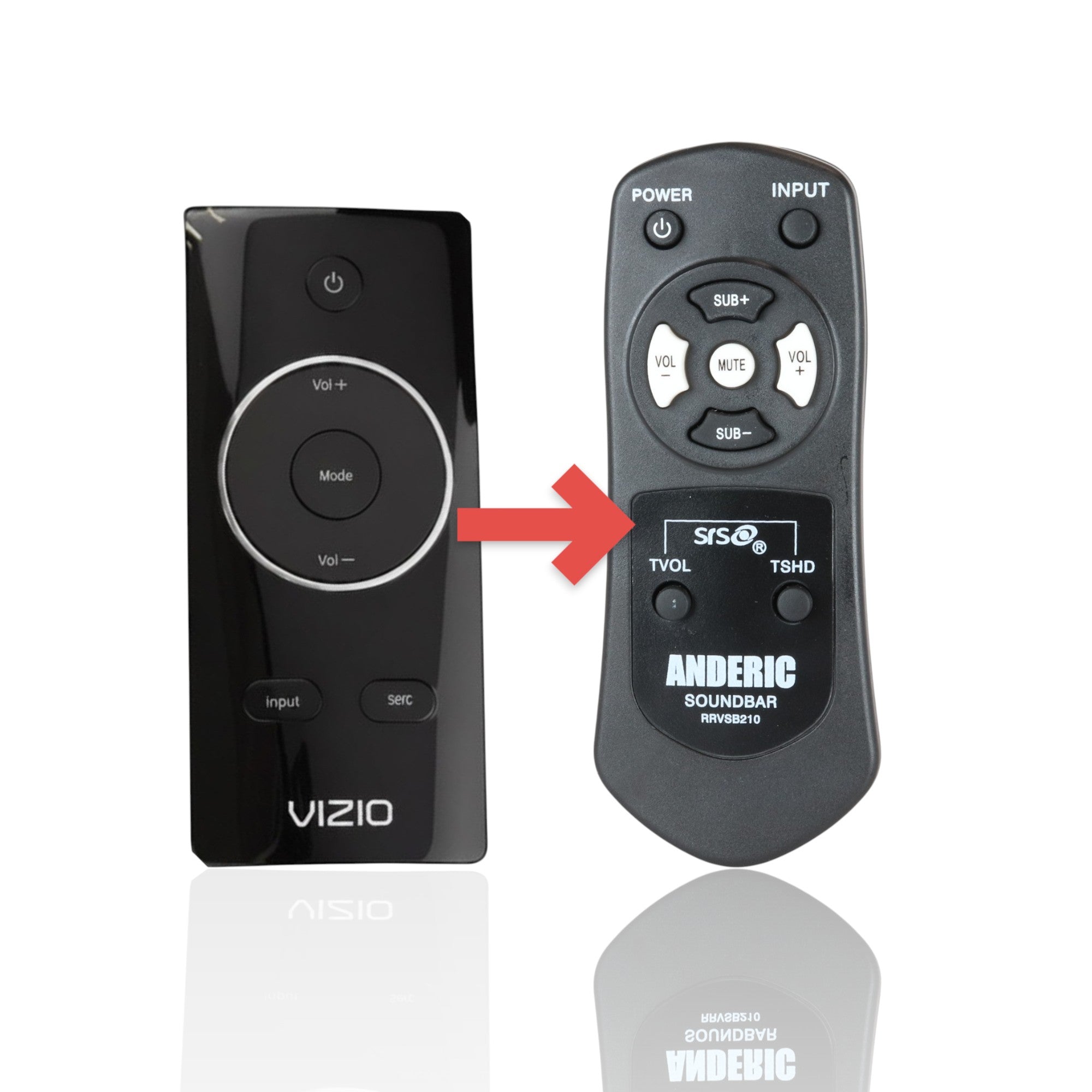 Anderic Substitute for Vizio VSB205 Sound Bar Remote Control [RRVSB210]