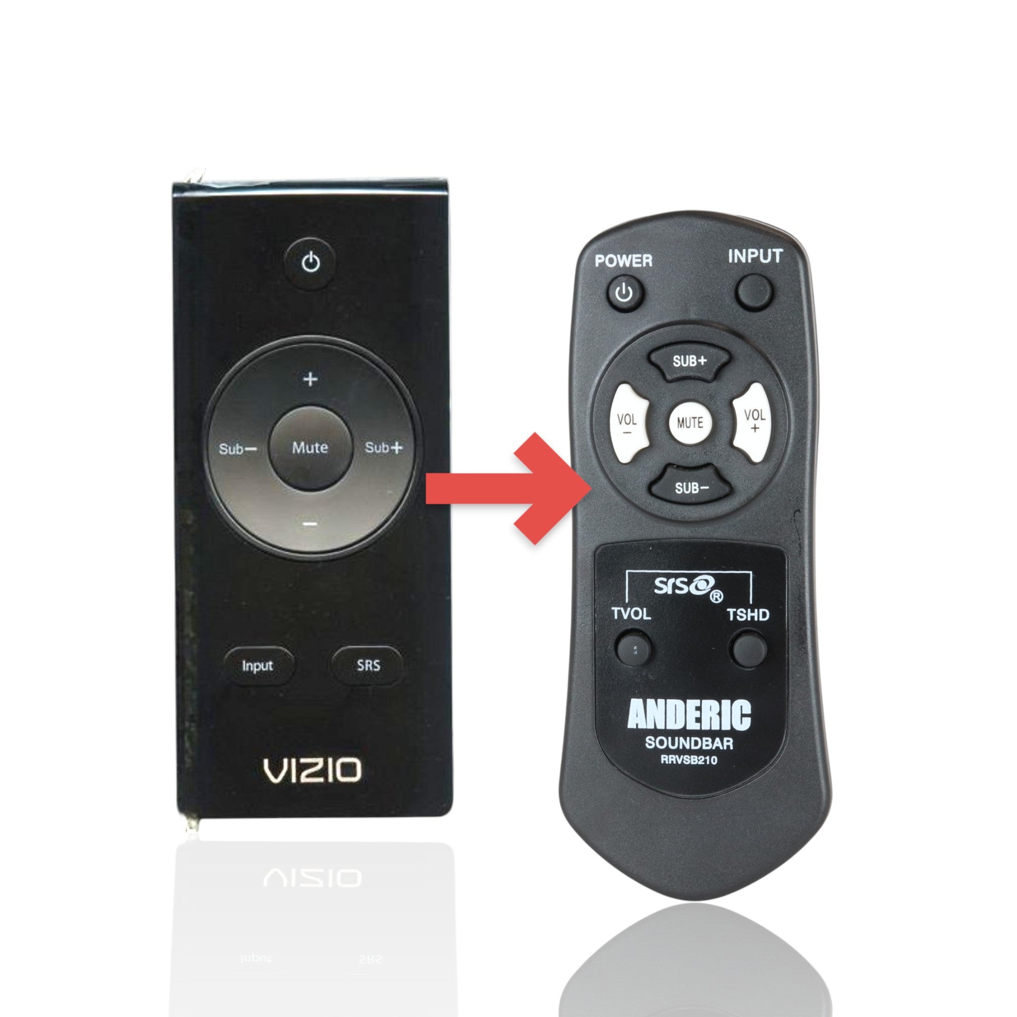 Anderic Substitute for Vizio VSB207 Soundbar Sound Bar Remote Control [RRVSB210]