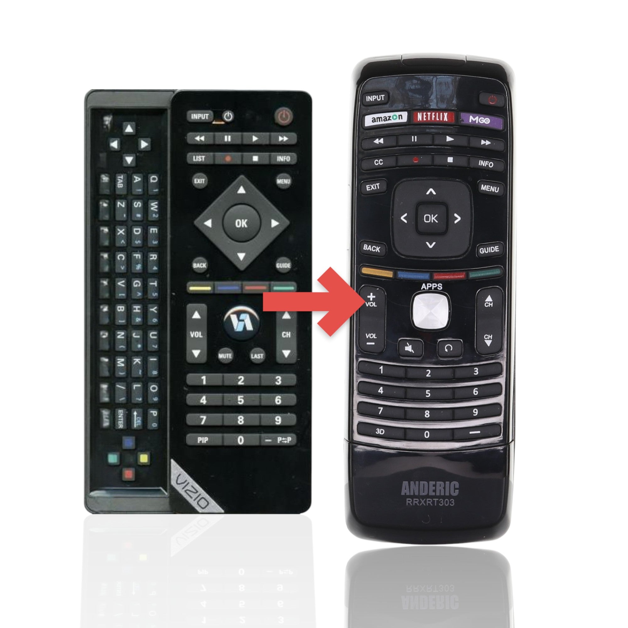 Anderic Substitute For Vizio VUR10 TV Remote Control - Bluetooth - with QWERTY keyboard [RRXRT303]