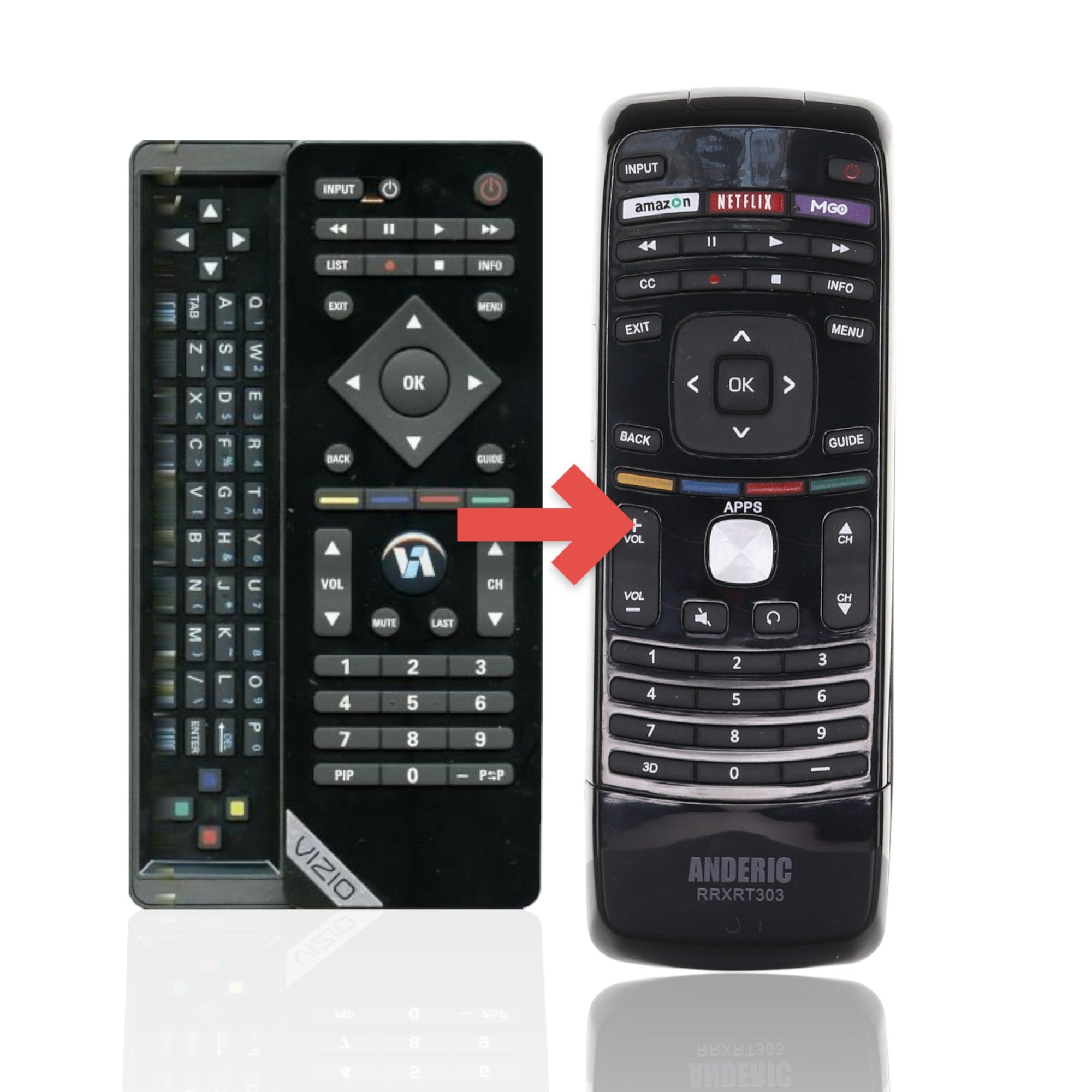 Anderic Substitute For Vizio VUR10 Bluetooth TV Remote Control with QWERTY keyboard [RRXRT303]