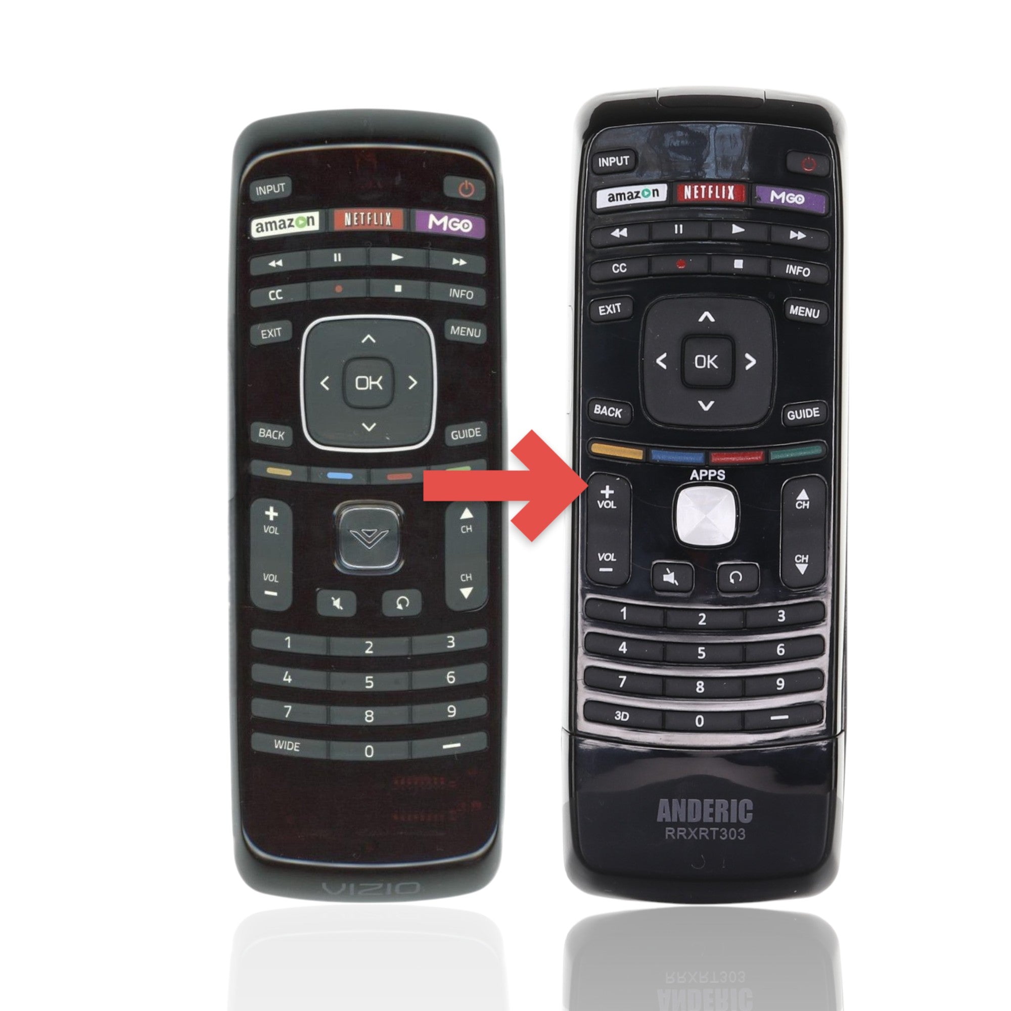 Anderic Substitute For Vizio XRT112 TV Remote Control [RRXRT303]
