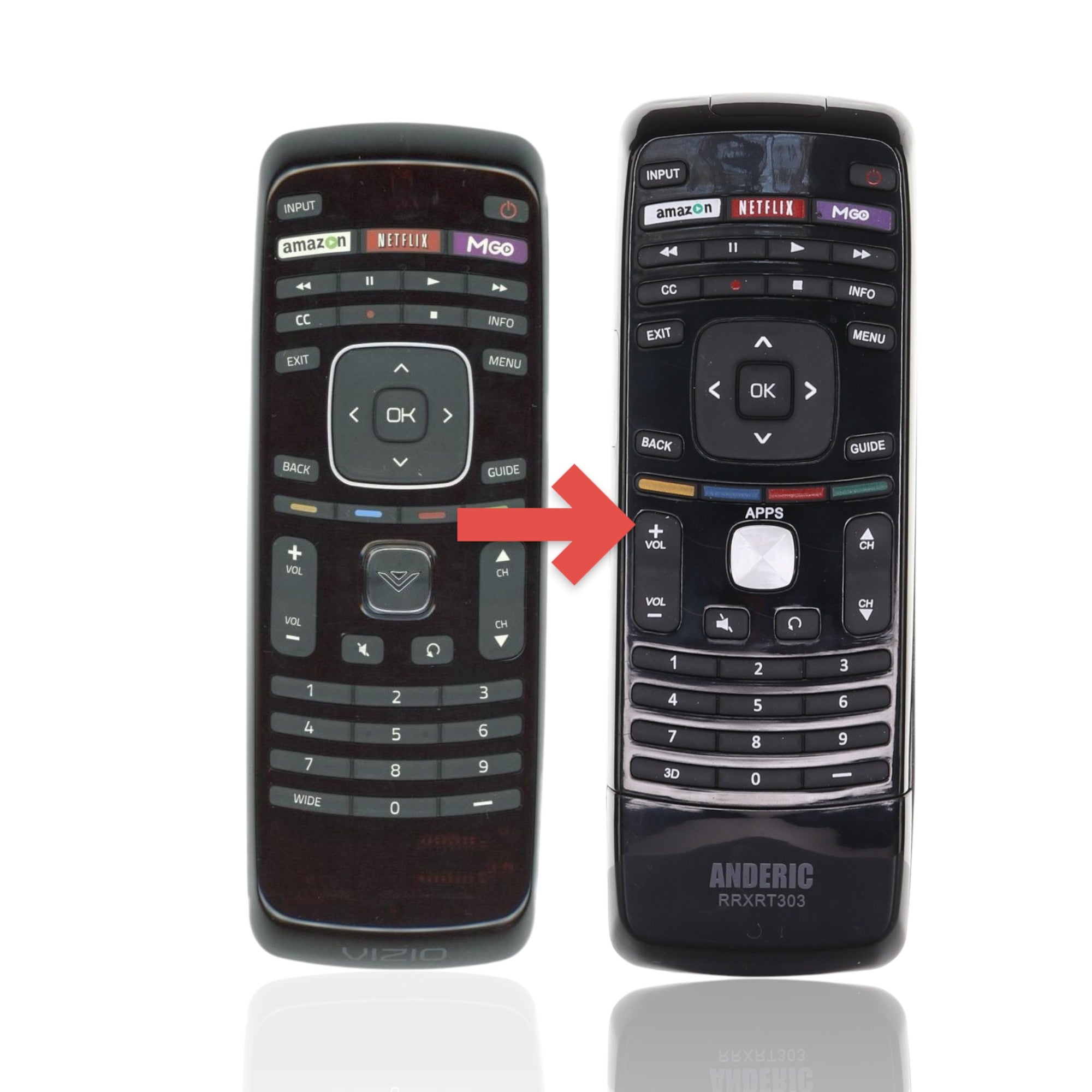 Anderic Substitute For Vizio XRT112 TV Remote Control [RRXRT303]