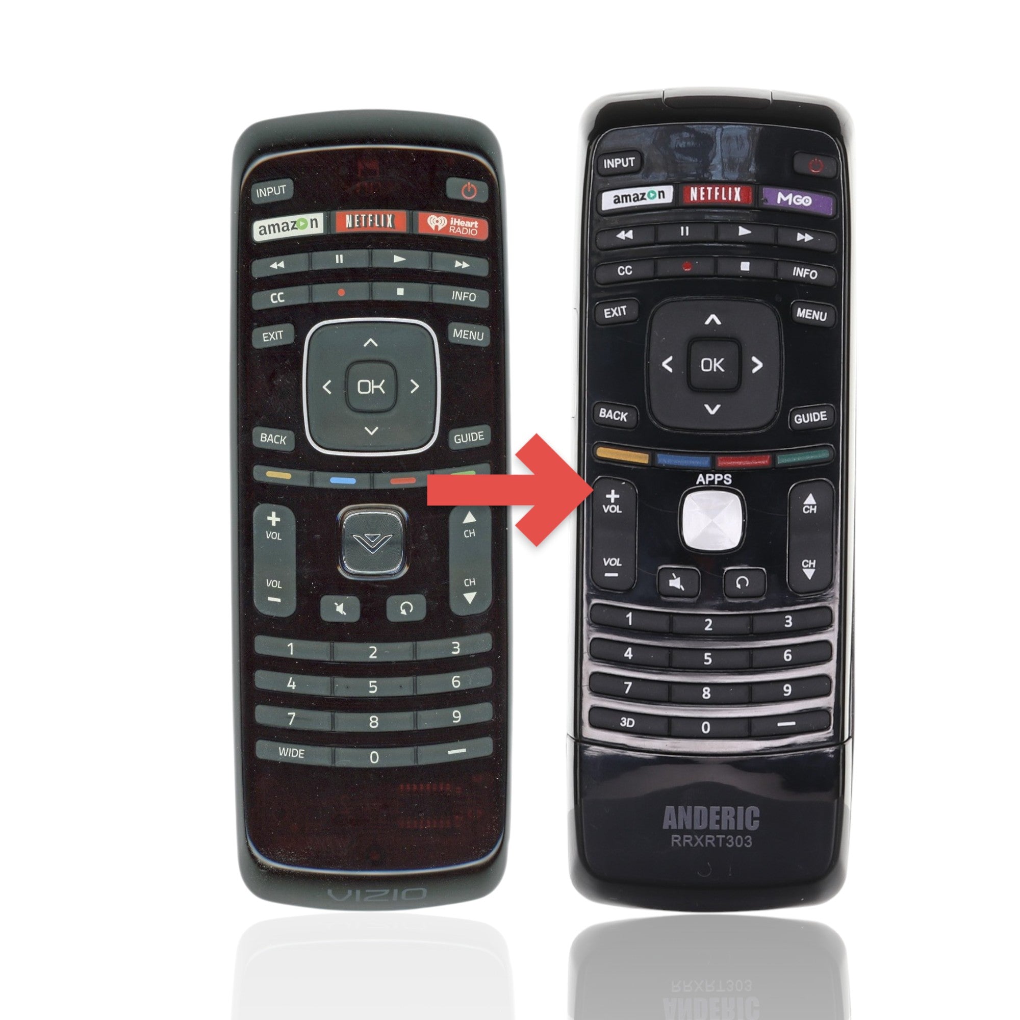 Anderic Substitute For Vizio XRT112 TV Remote Control - 098003061022 [RRXRT303]