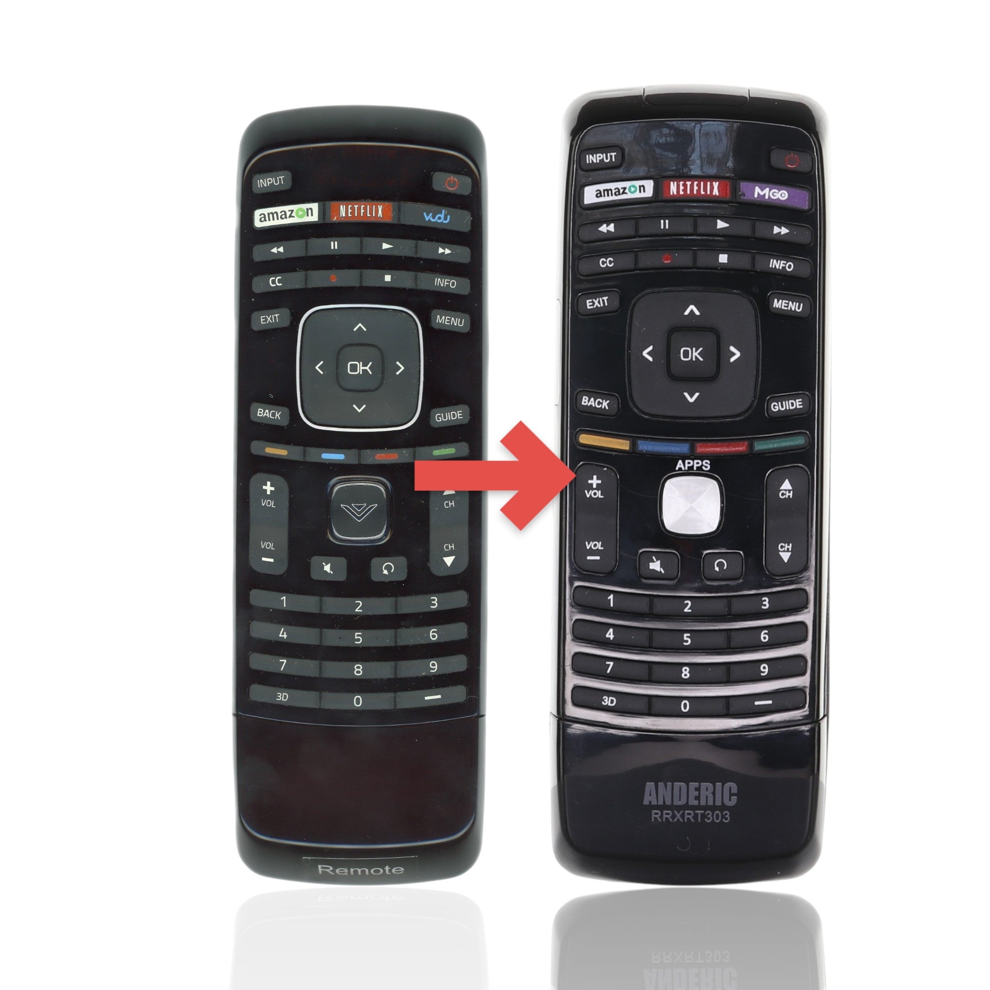 Anderic Substitute For Vizio XRT301 TV Remote Control [RRXRT303]