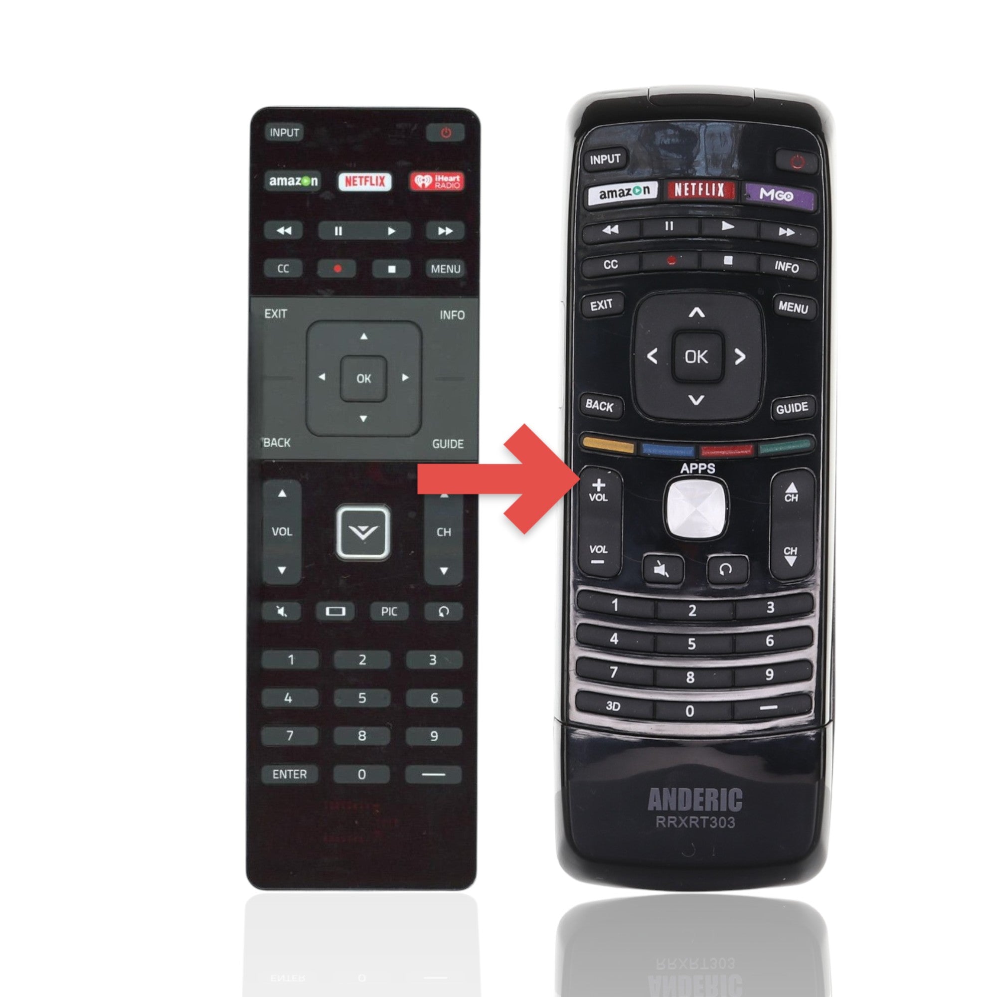 Anderic Substitute For Vizio XRT500 Amazon/Netflix/iHeart TV Remote Control 790.00711.0001 [RRXRT303]