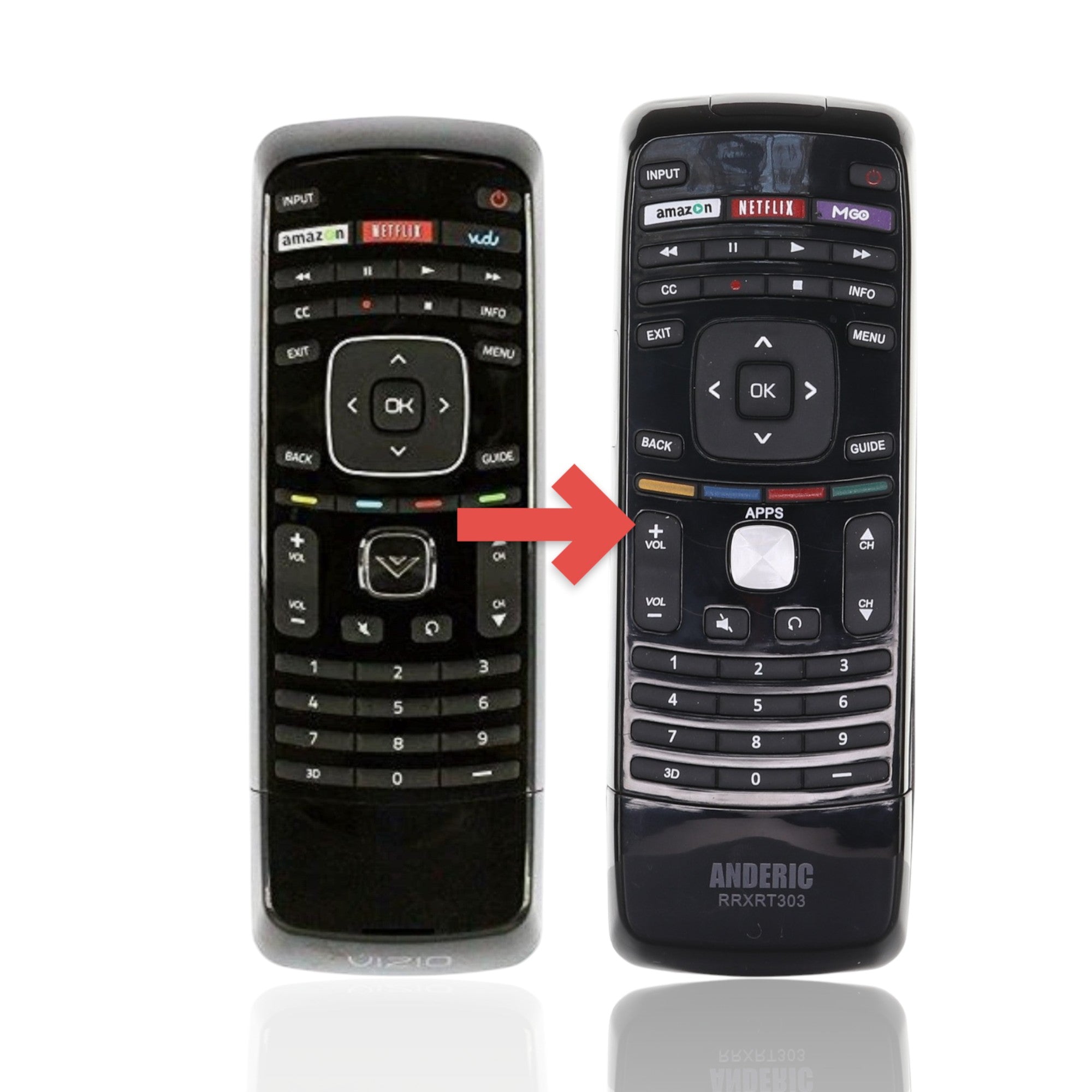 Anderic Substitute For Vizio XRV1TV3D TV Remote Control with QWERTY keyboard [RRXRT303]