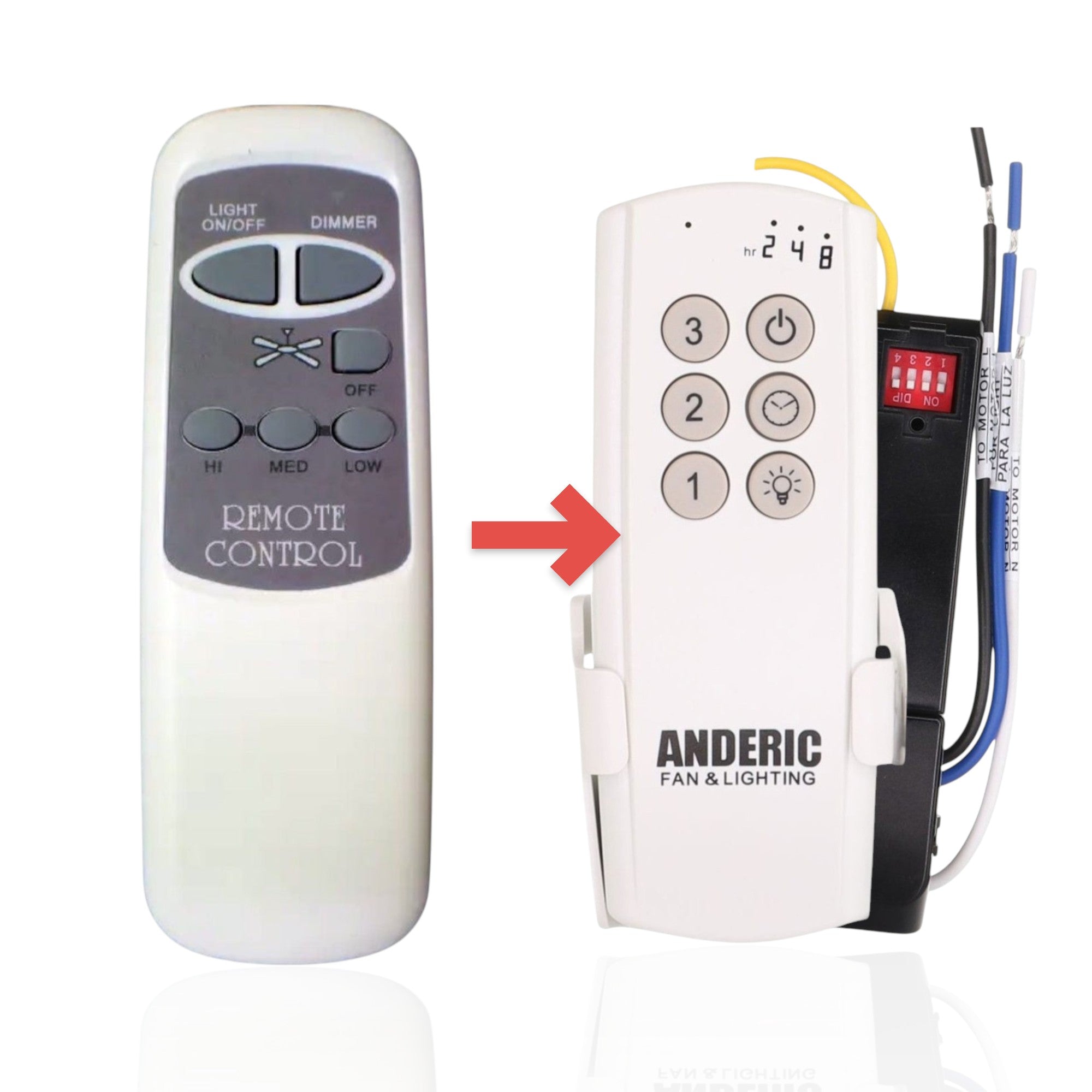 Anderic Substitute Kit for TR313A KUJCE10709 Ceiling Fan Remote Control [63T-AC83T-KIT]