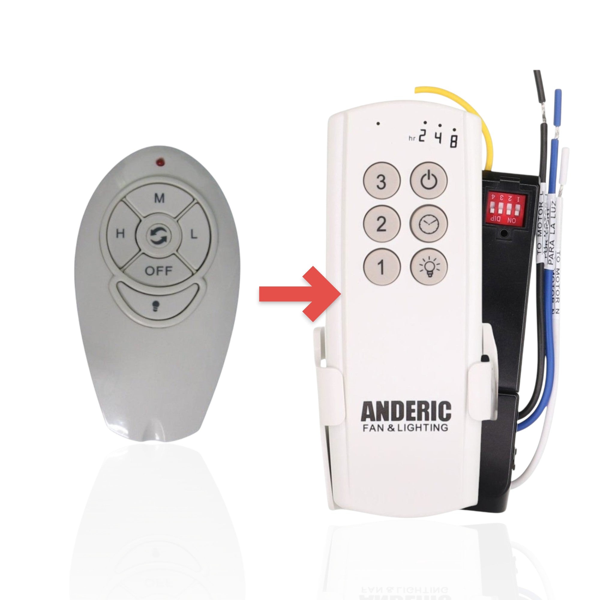 Anderic Substitute Kit for UC7082T Ceiling Fan Remote Control [63T-AC83T-KIT]