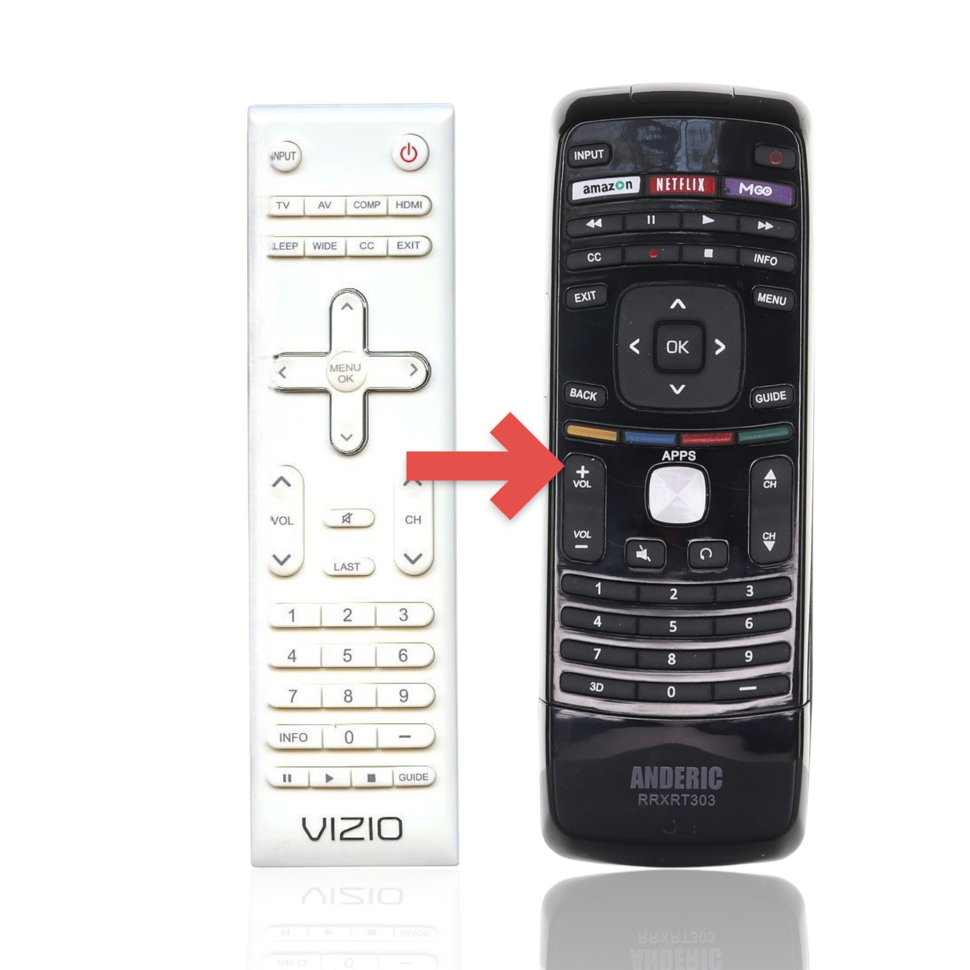 Anderic Substitute For Vizio VUR11 WHITE TV Remote Control  [RRXRT303]