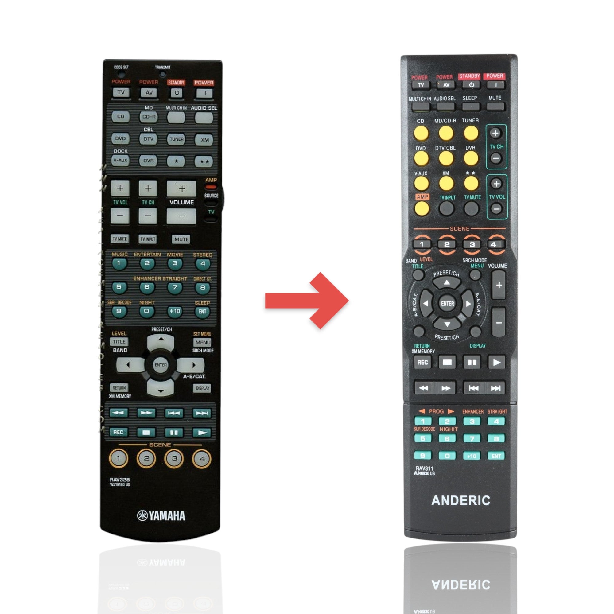 Anderic Substitute For Yamaha RAV328 A/V Receiver Remote Remote Control [RRAV311]