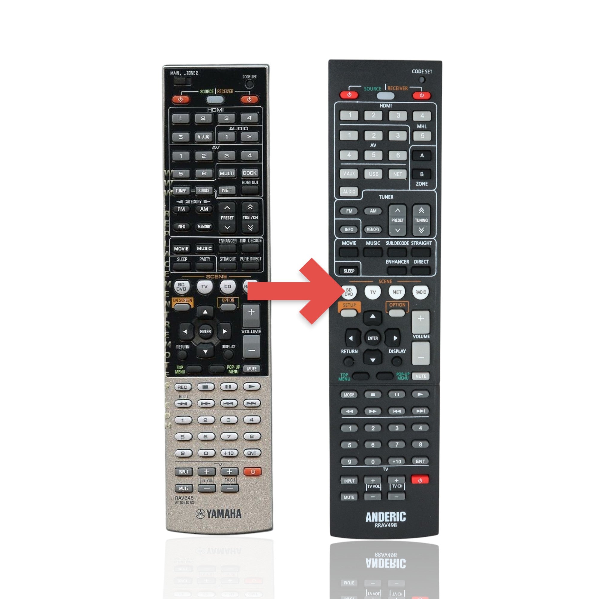 Anderic Substitute For Yamaha RAV345 Receiver Remote Control [RRAV498]