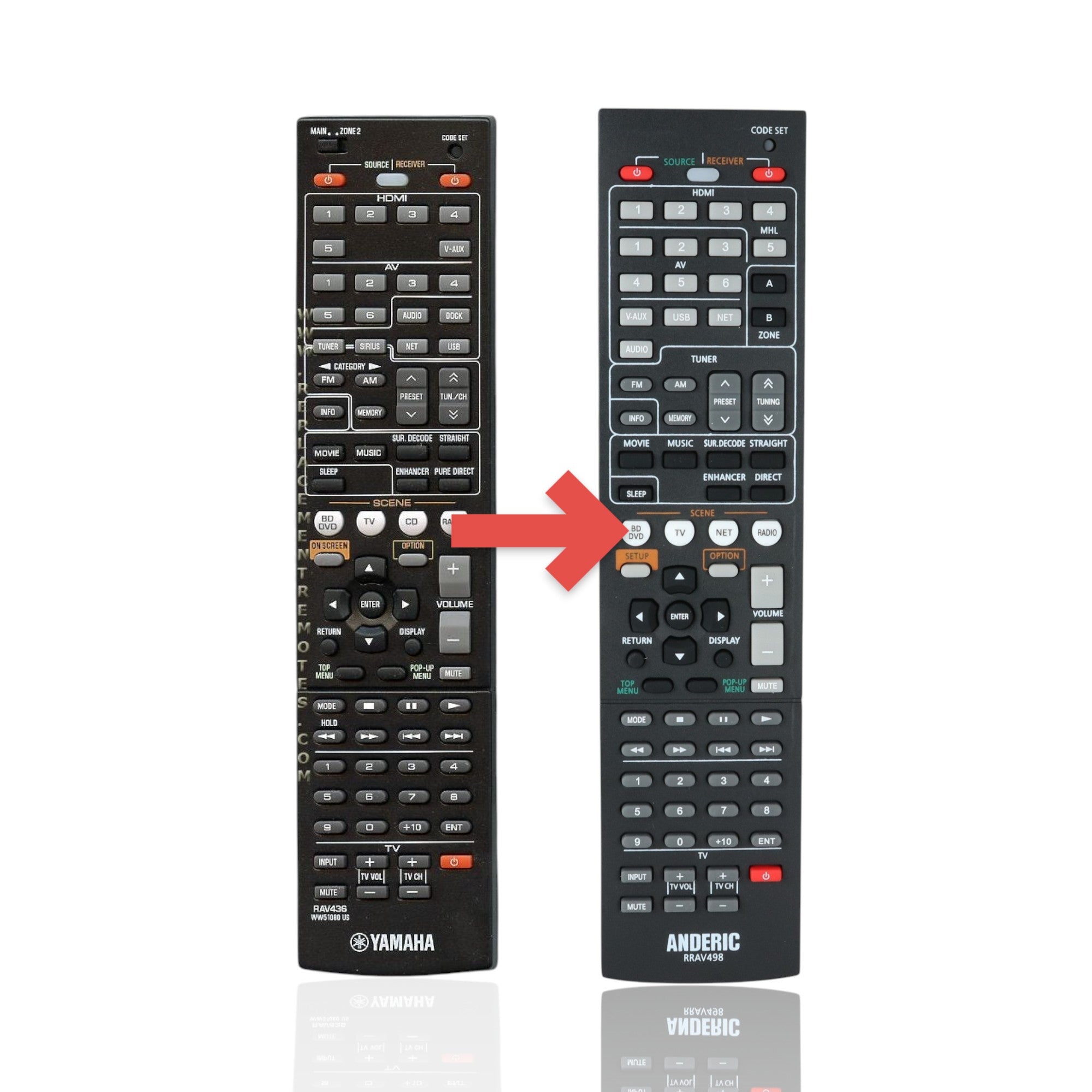 Anderic Substitute For Yamaha RAV436 Receiver Remote Control [RRAV498]