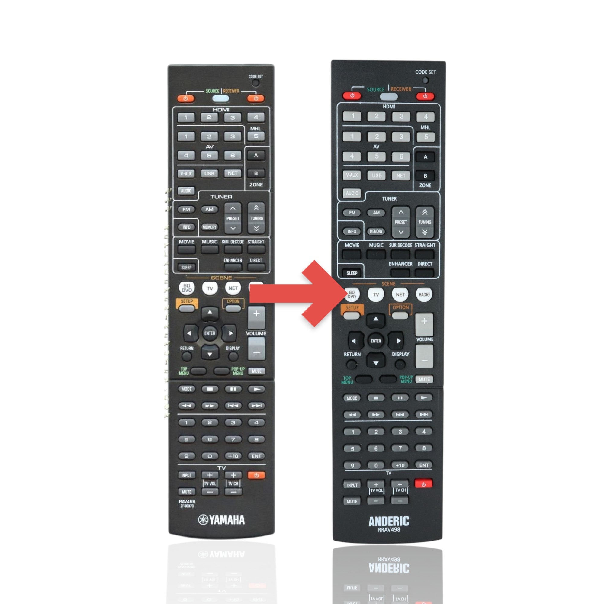 Anderic Substitute For Yamaha RAV498 Receiver Remote Control [RRAV498]