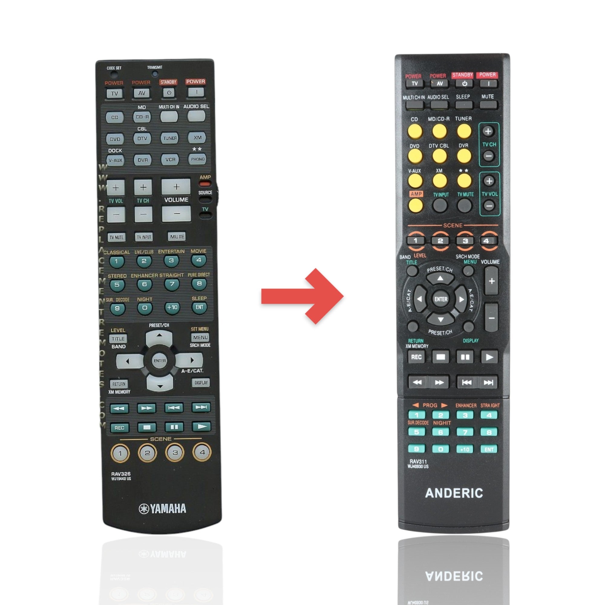 Anderic Substitute For Yamaha RAV326 A/V Receiver Remote Remote Control [RRAV311]