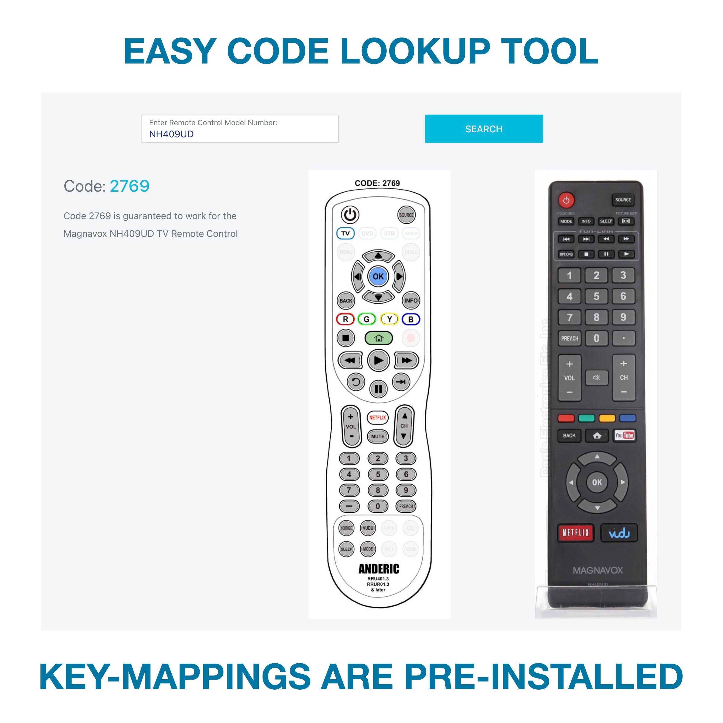 Anderic RRU401.7 4-Device Universal Remote Control with Backlight, Macro and Learning for TV, Cable, Streaming, DVD and more
