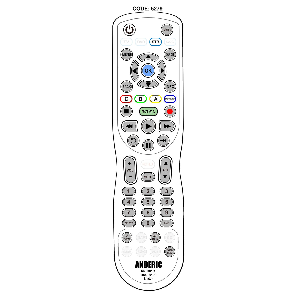 AT&T S10-S3 Uverse Cable Remote Control – Electroeshop