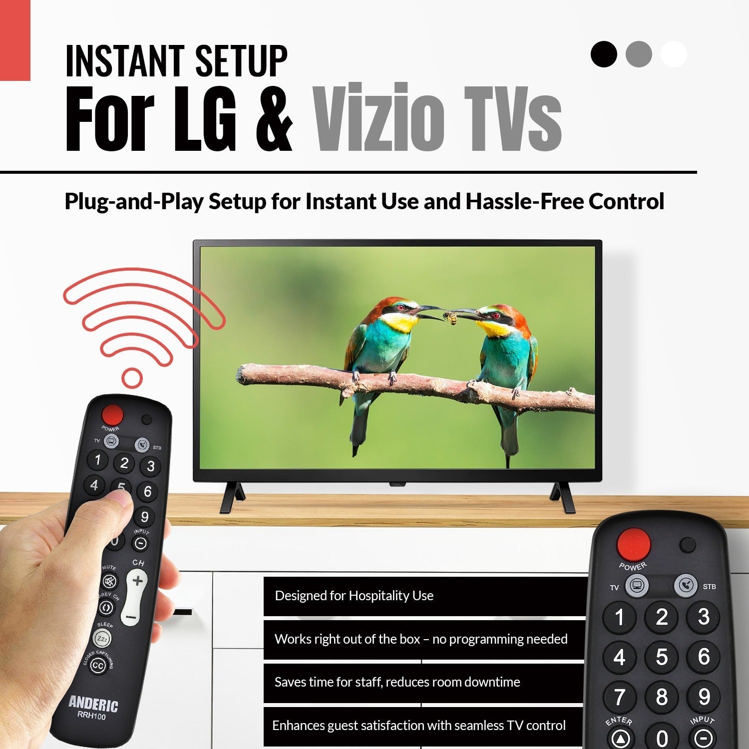 Anderic Substitute for xfinity RC2392101/03B Cable Remote Control [RRH100]
