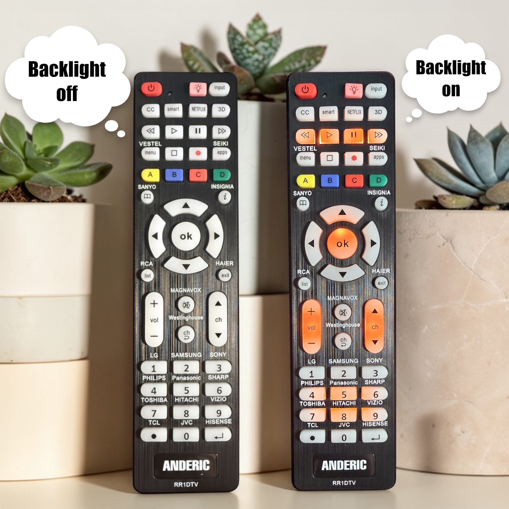 Anderic RR1DTV Universal Smart TV Remote Control with Backlight and Quick Programming for All Brands