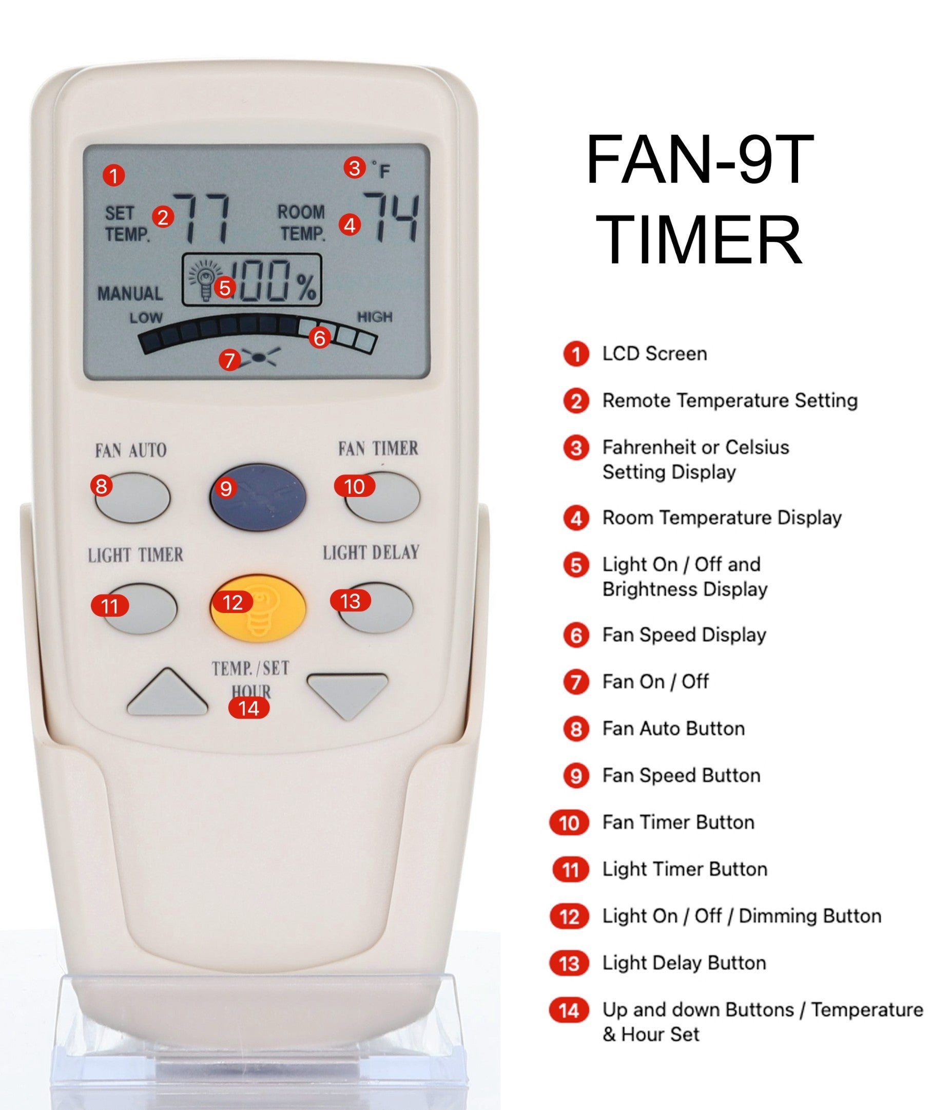 Anderic Substitute for Hampton Bay FAN-9T Ceiling Fan Remote Control Thermostatic - L3HFAN-9T [FAN9T]