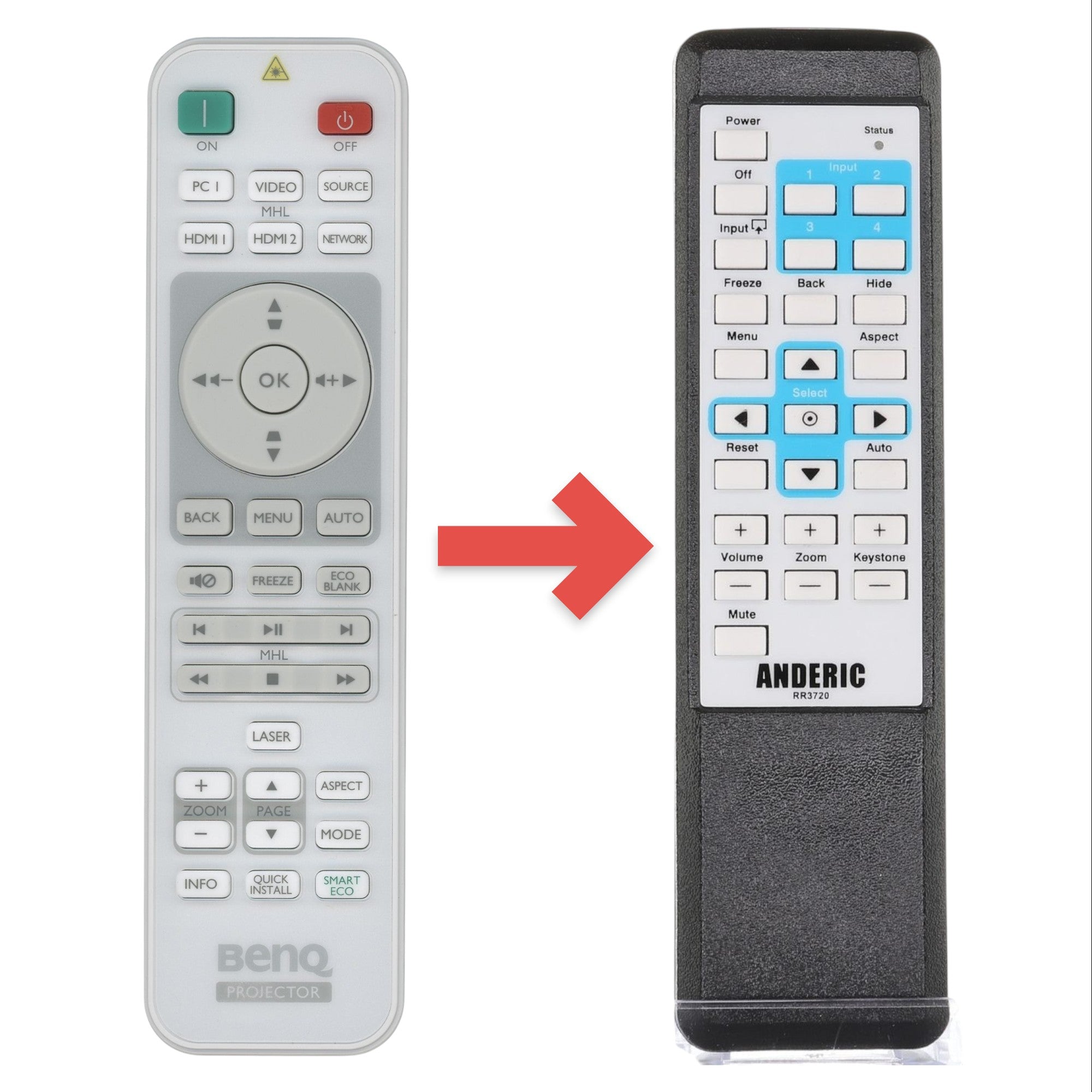 Anderic Substitute for BenQ 1051D-2566 Projector Remote Control [RR3720]