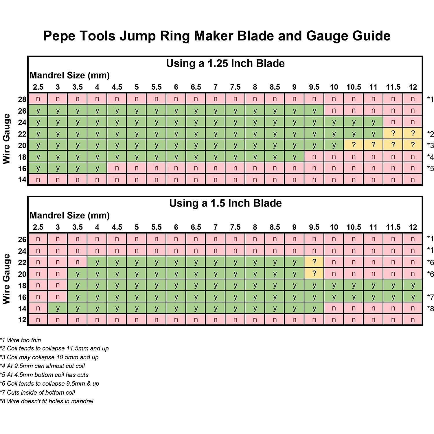 Jump Ring Maker 2 (JRM2)