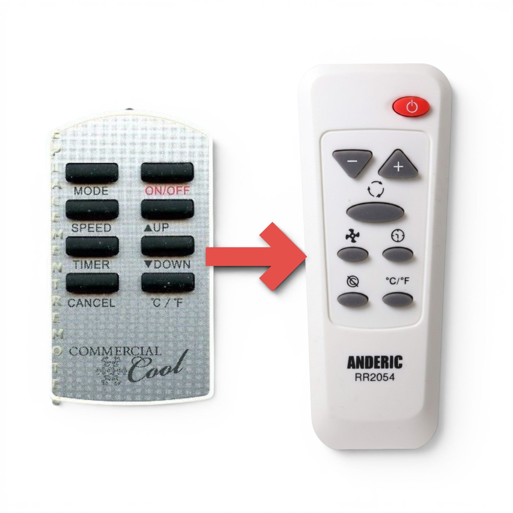 Anderic Substitute for Commercial Cool AC-5620-54 Room Air Conditioner Remote Control [RR2054]