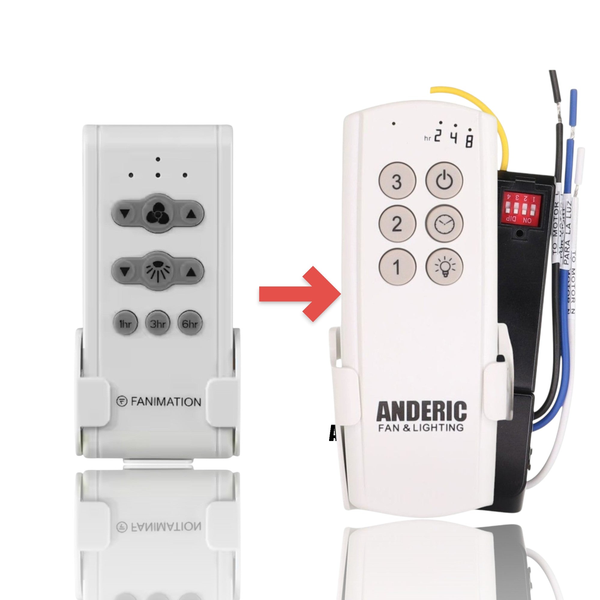 Anderic Substitute Kit for Fanimation 3-Speed Remote Control with Receiver Non-Reversing Kit | KUJCE10611 CR500 [63T-AC83T-KIT]