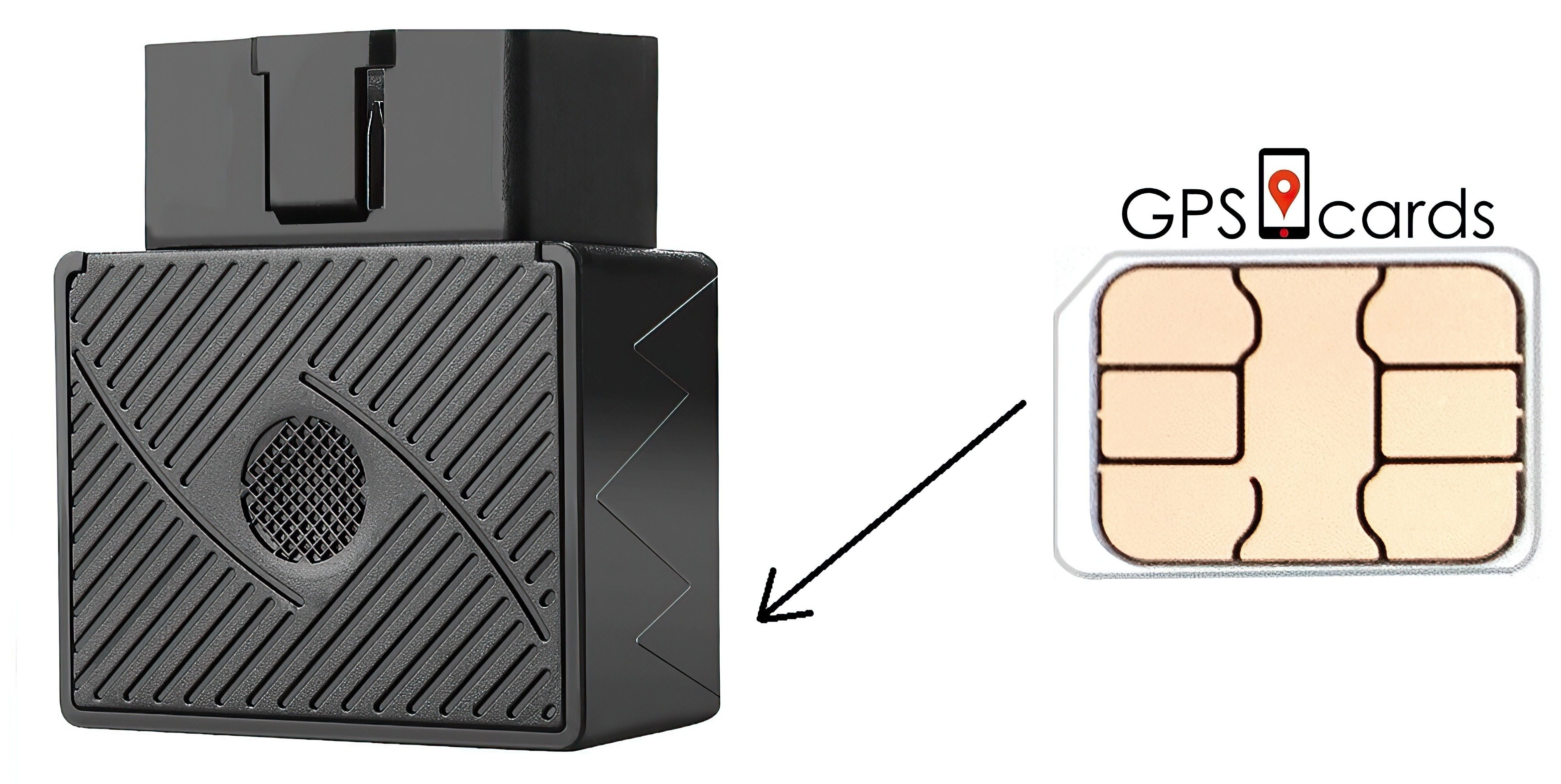 GPS.cards SIM for NaxerTech NTT-101 Tracker Device for Asset + Go Global
