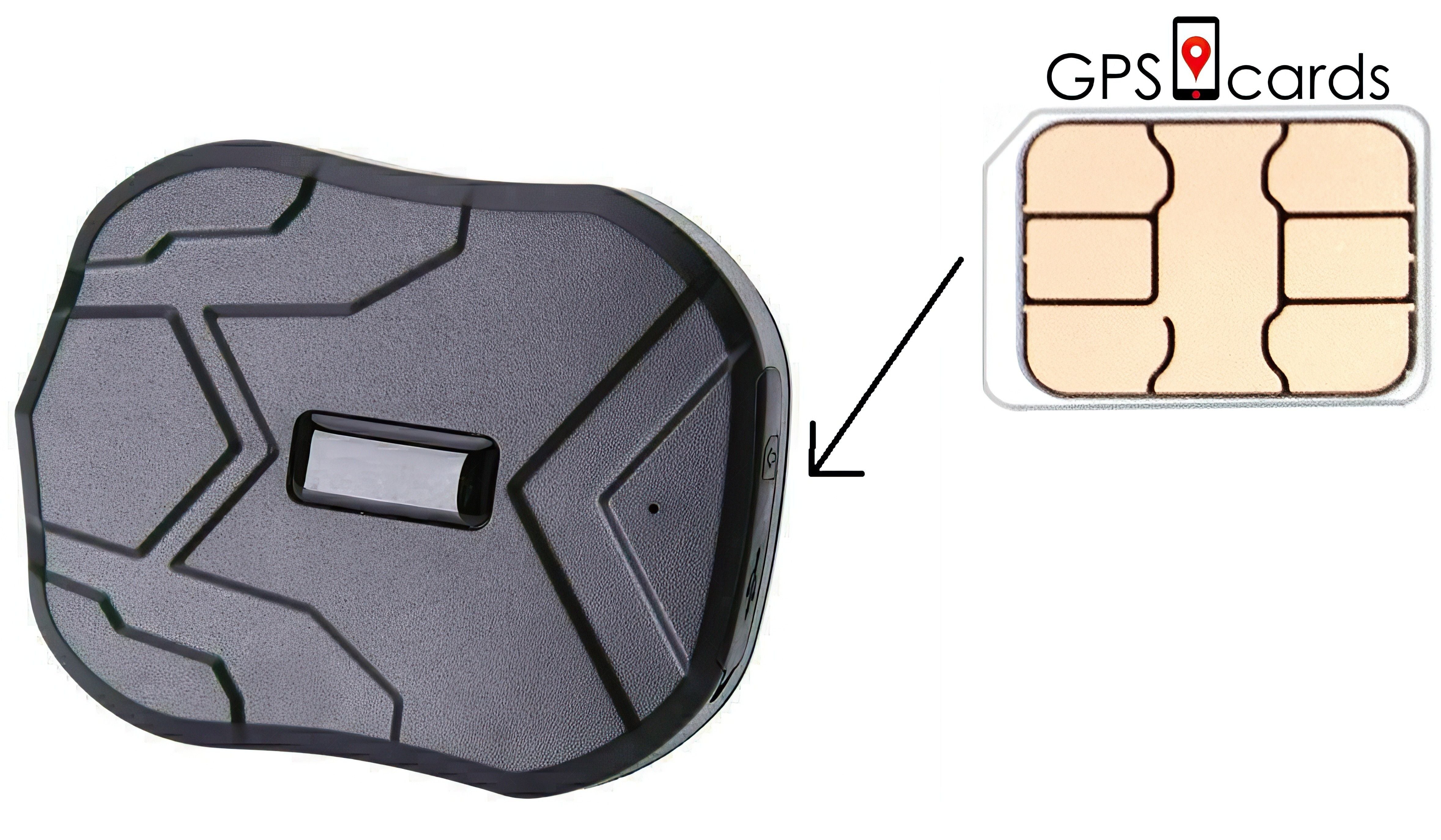Limitless Data 3in1 Size GPS Tracker SIM card American Phone Support Pay and Go