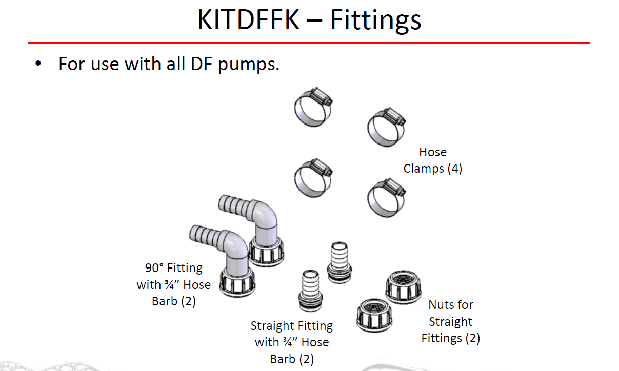 Fill-Rite KITDFFK Fittings Kit for DF Series Pumps(D0102HPDAFW.)