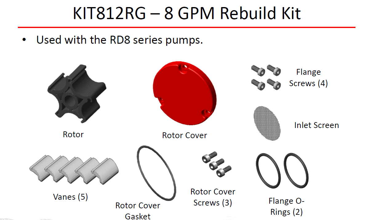 Fill-Rite KIT812RG Rotor Group Kit for RD8 Series Pumps(D0102HPDE4Y.)