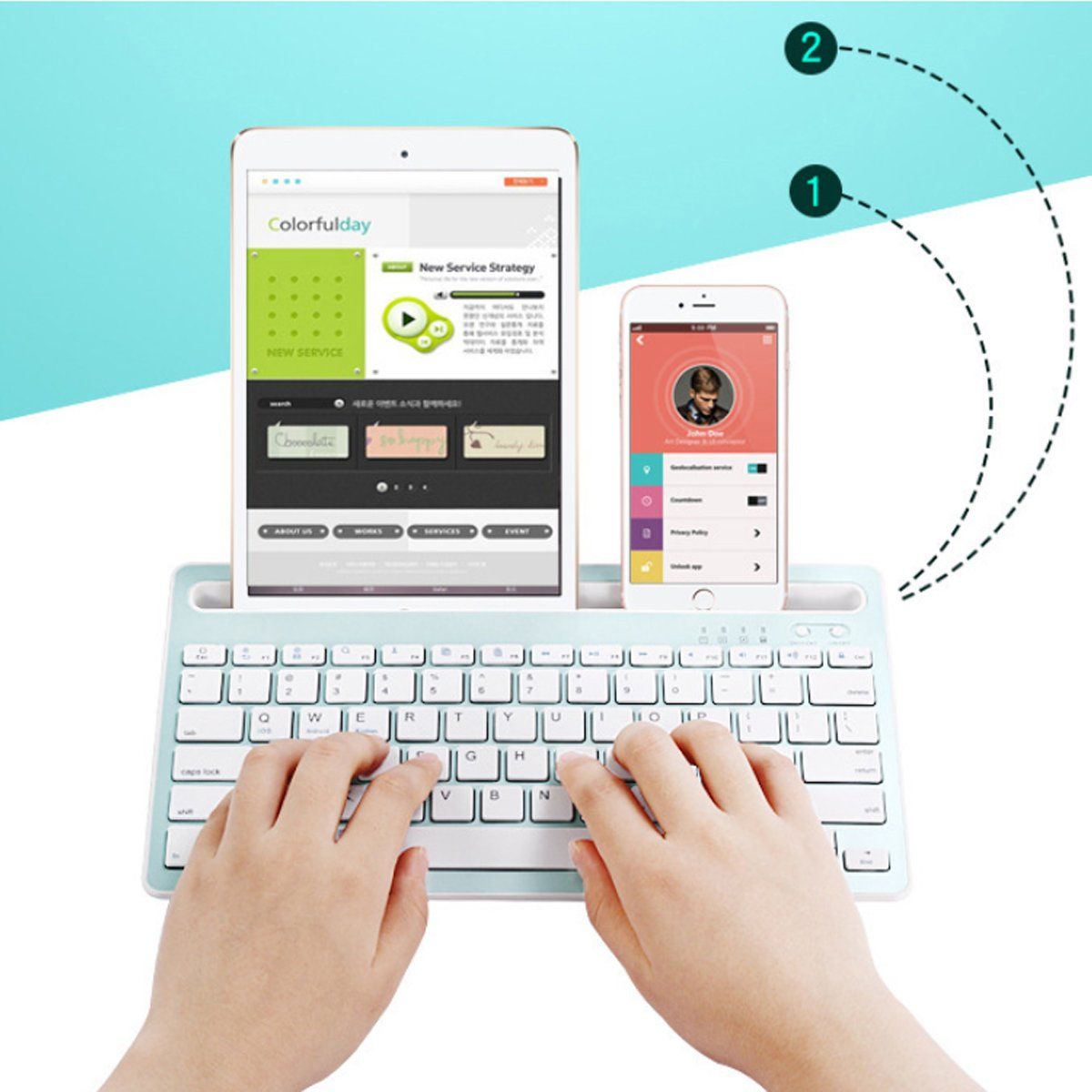 MultiTask Master Of All Bluetooth Keyboard(D0102HPIYPY.)