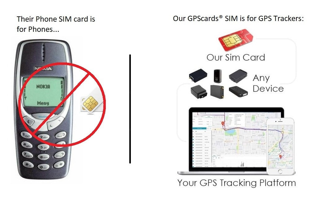 GPS Tracking card for Xexun TK-102 GPS Locator + Realtime Online Tracking(D0102HX69IJ.)