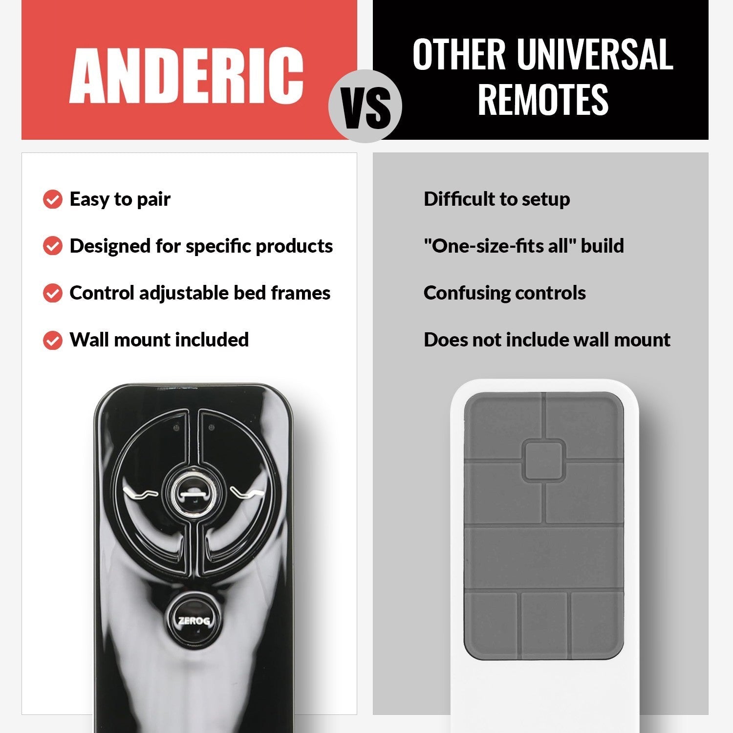 Anderic Substitute For Sealy RF368B EASE BLACK ERGO Adjustable Adjustable Bed Remote Control - JLDK.30.03.13 [RR399A]