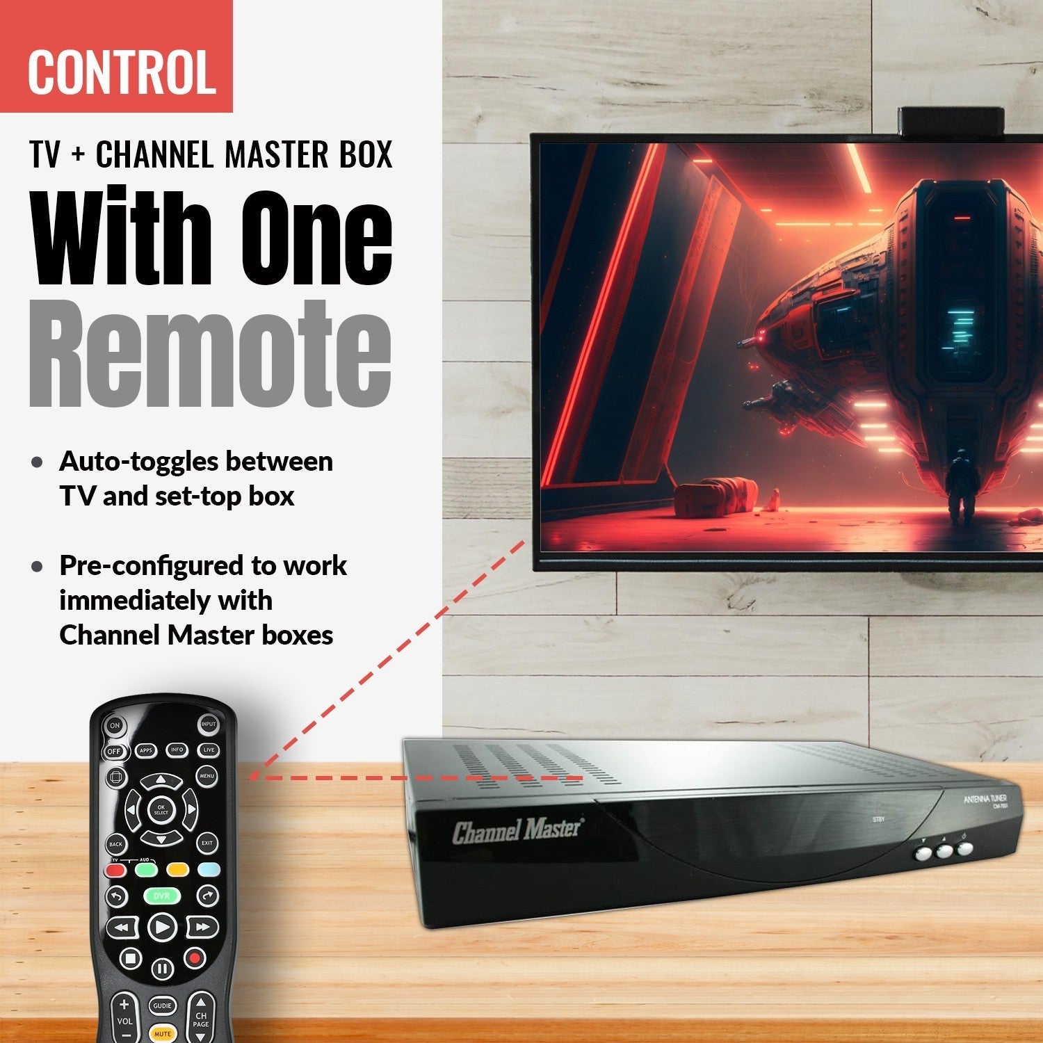 Anderic Substitute For Channel Master CM7500XRC2 Digital TV Tuner Converter Remote Control [RRCM7500]