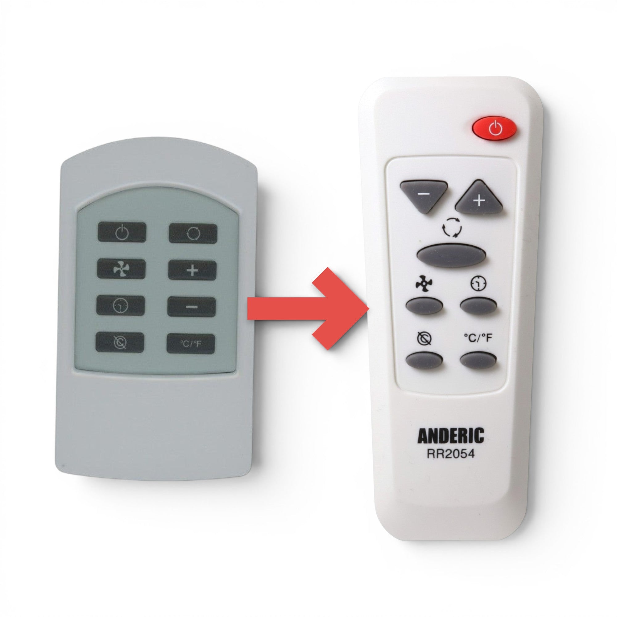 Anderic Substitute for Danby A2530-460-AH07 Portable Air Conditioner Remote Control [RR2054]