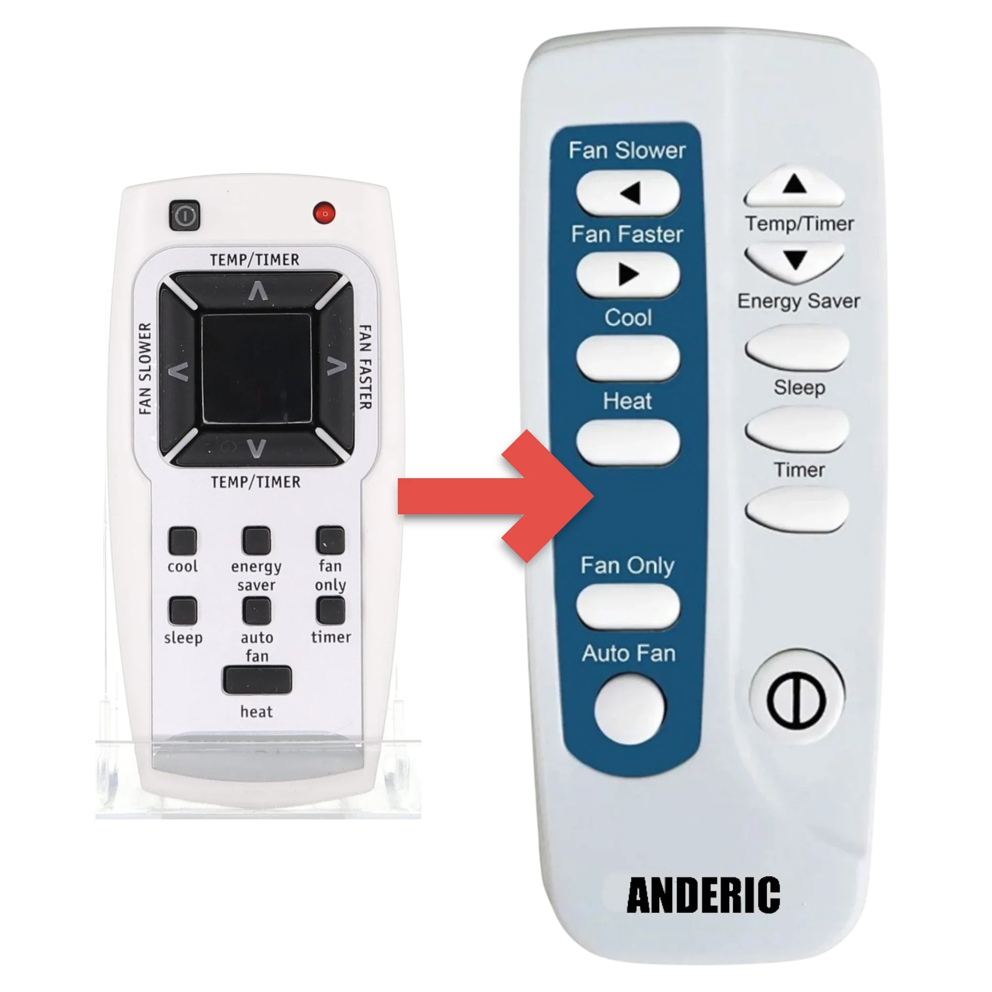 Substitute for Electrolux 5304482937 In-Room Air Conditioner Remote Control [RRFRIG01]