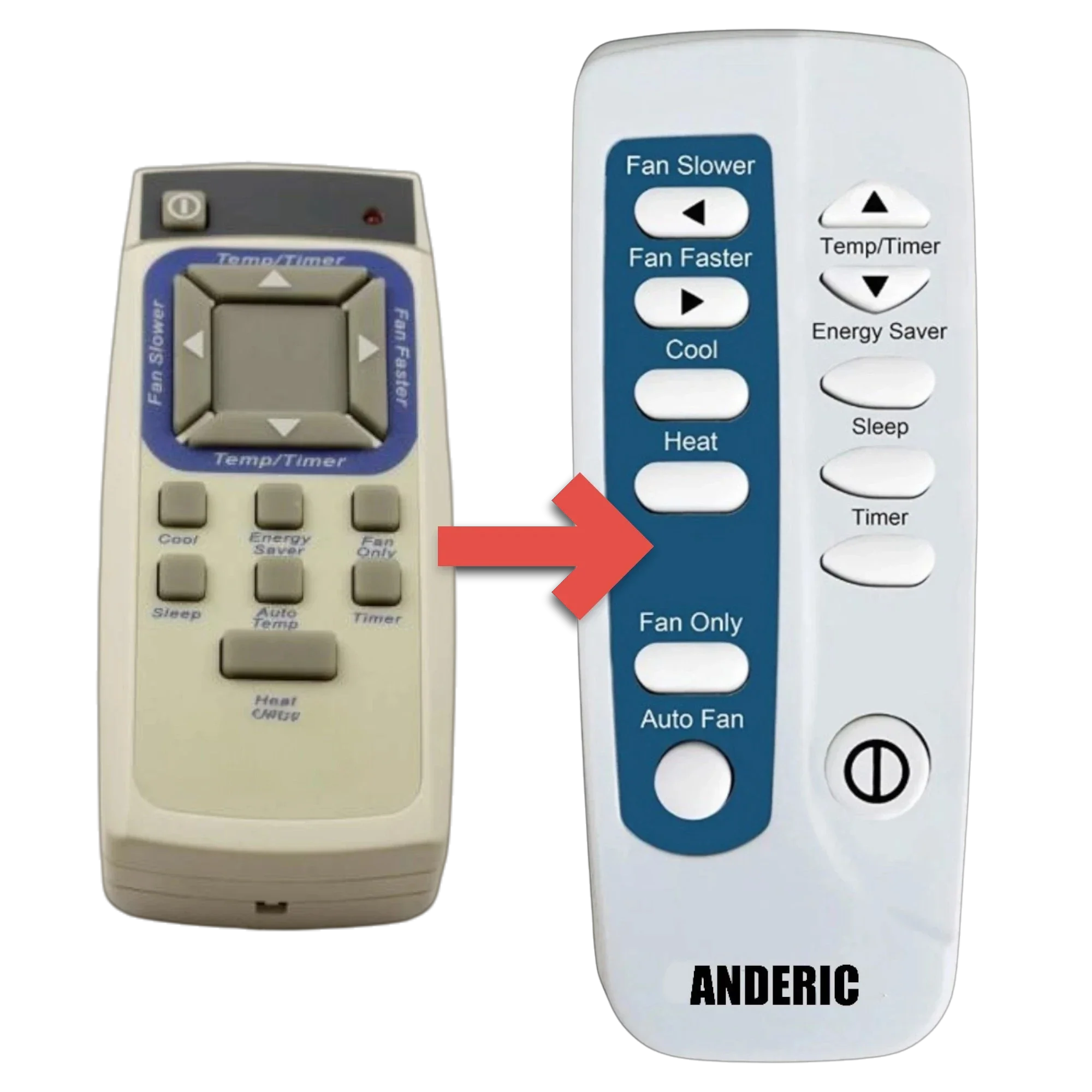 Substitute for Frigidaire 5304456624 Air Conditioner Remote Control [RRFRIG01]