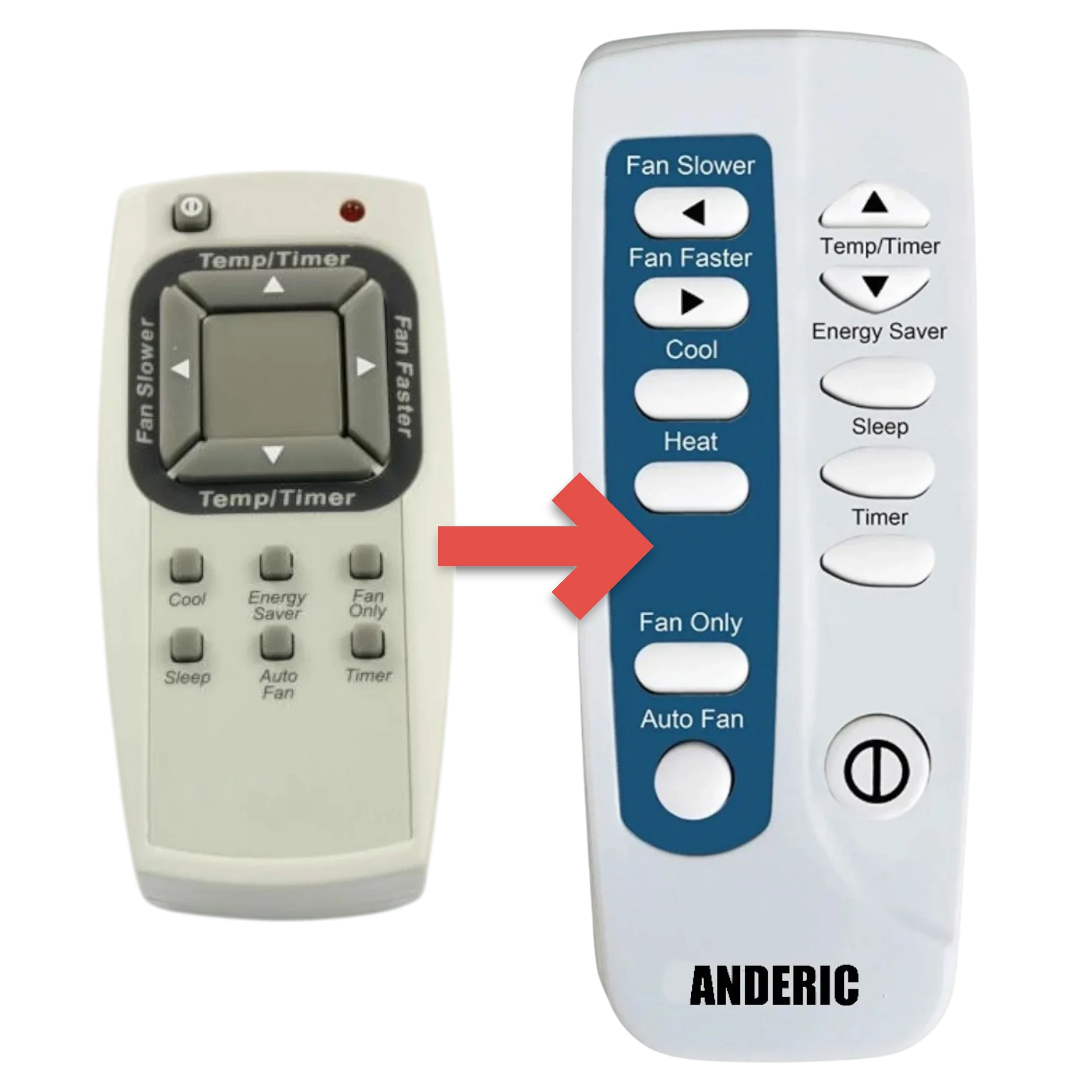 Substitute for Frigidaire 5304466174 Air Conditioner Remote Control [RRFRIG01]