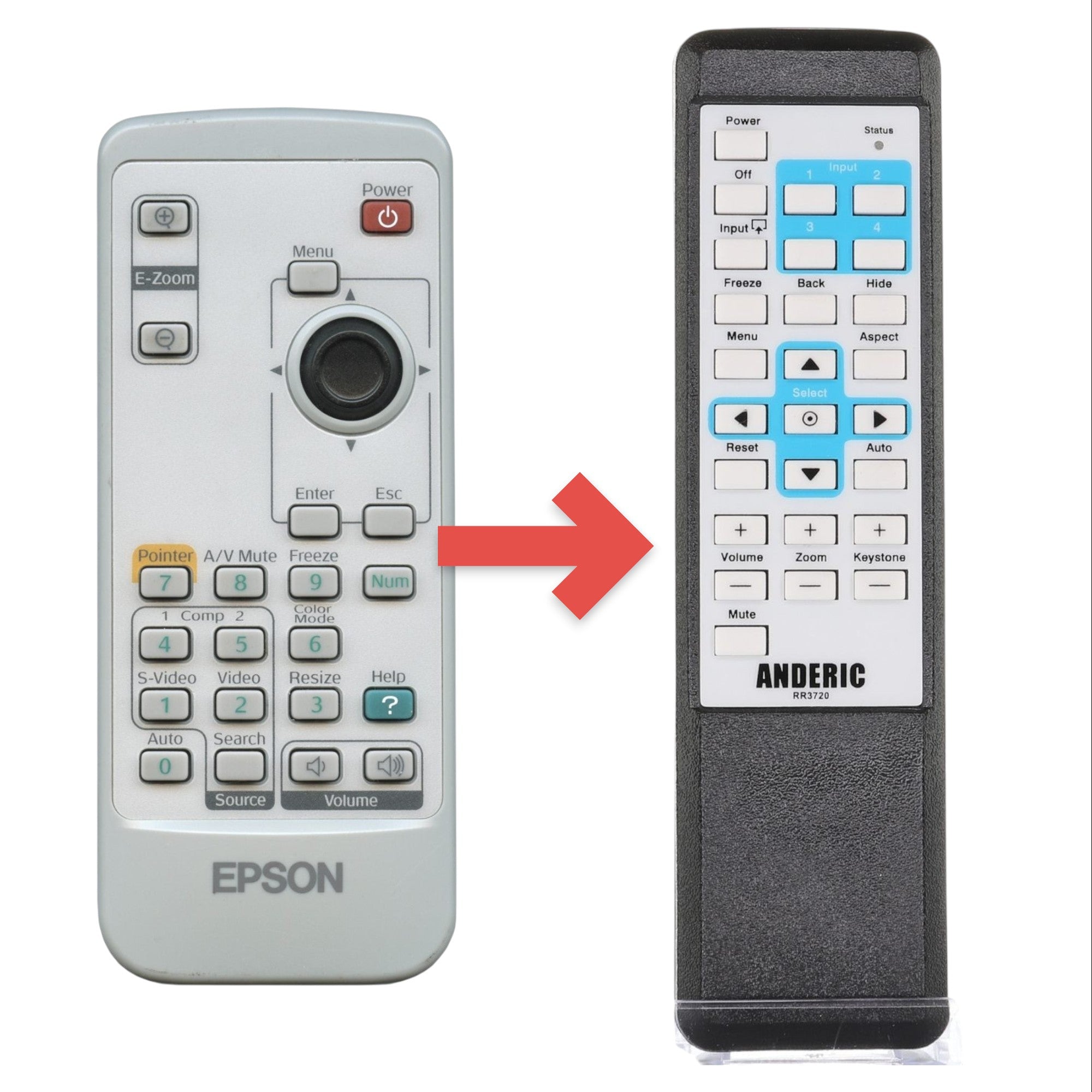 Anderic Substitute for Epson 143503300 Projector Remote Control [RR3720]