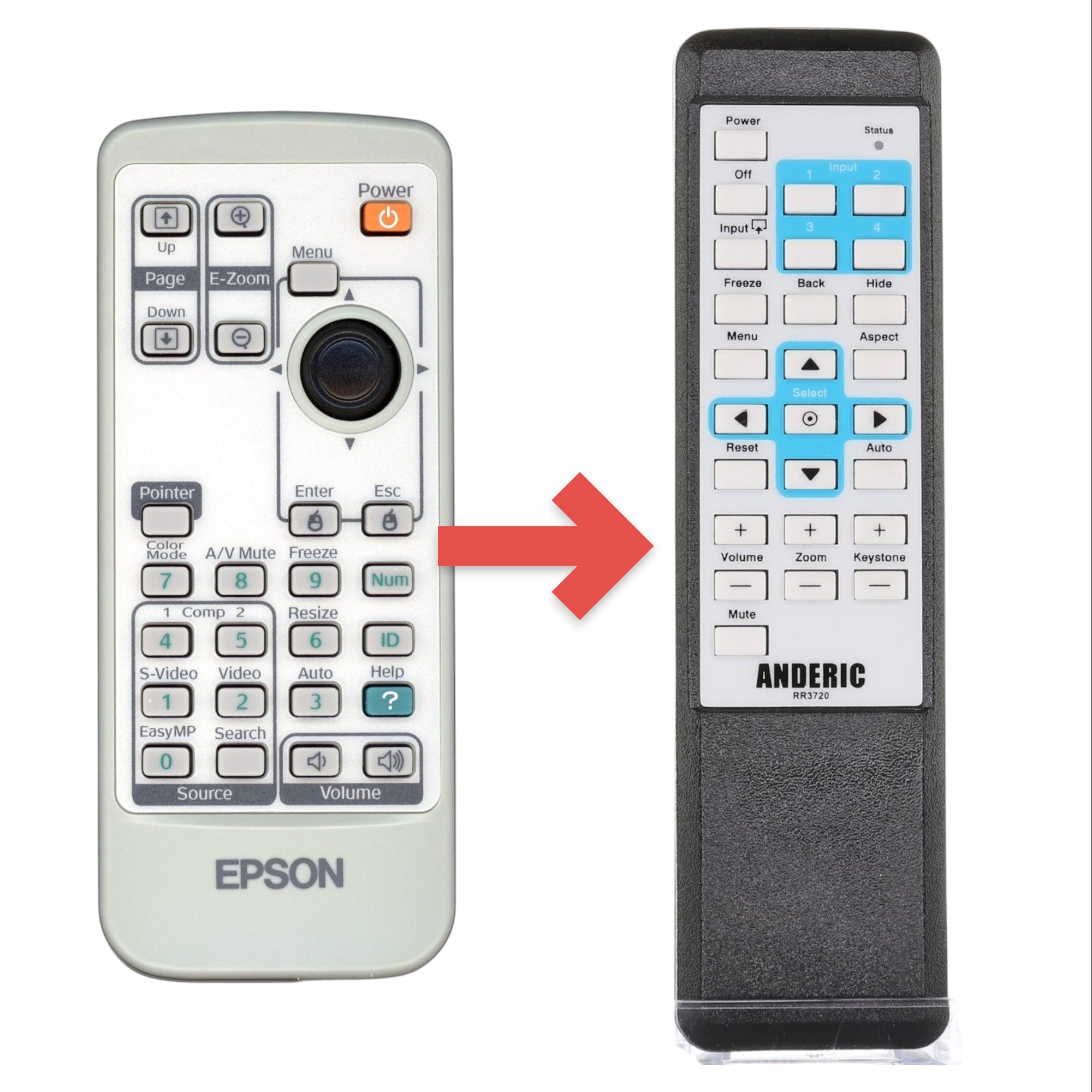 Anderic Substitute for Epson 145258900 Projector Remote Control [RR3720]