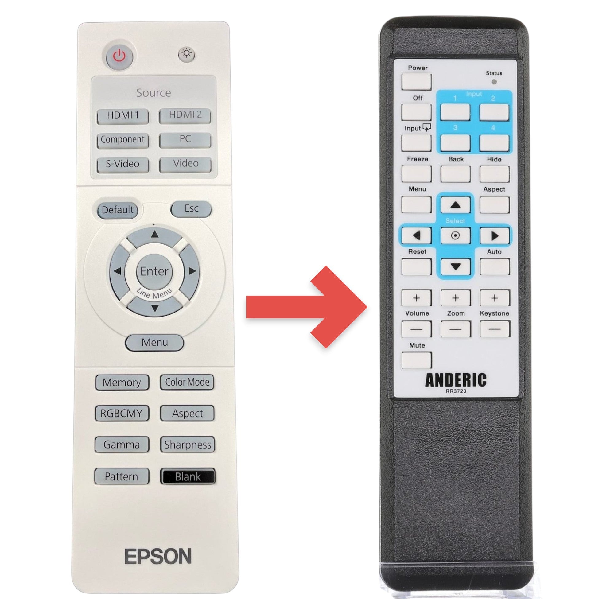 Anderic Substitute for Epson 150015001 Projector Remote Control [RR3720]
